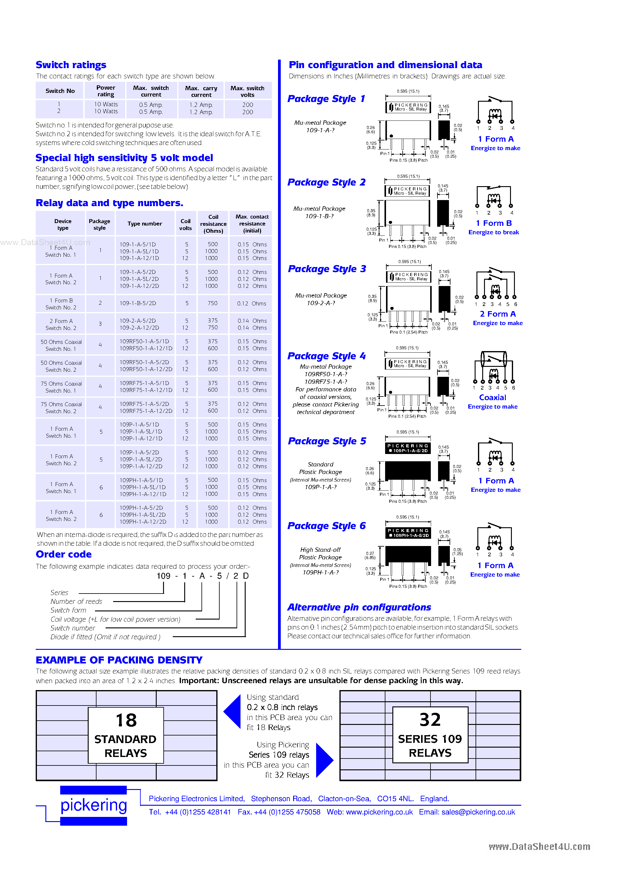 Datasheet 109P-1-A-5/2D - Micro SIL Reed Relays page 2