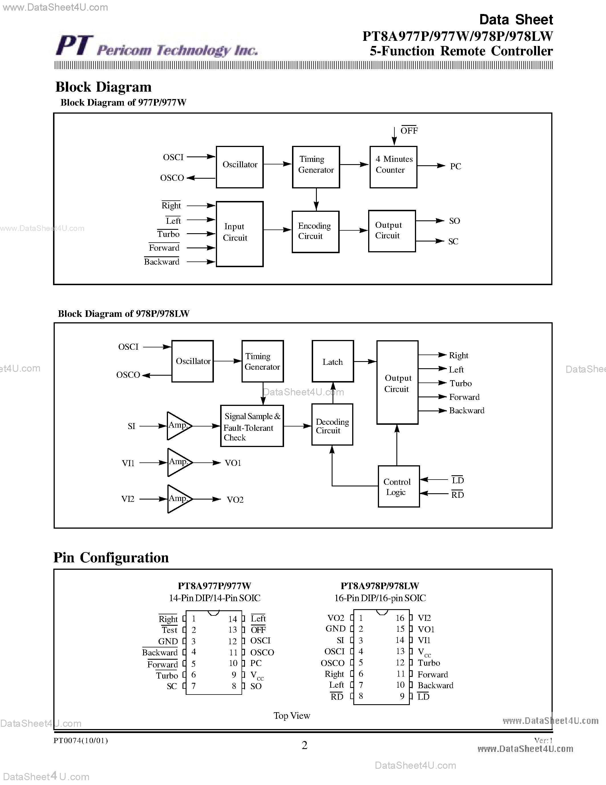 Datasheet PT-8A978P - 5-Function Remote Controller page 2