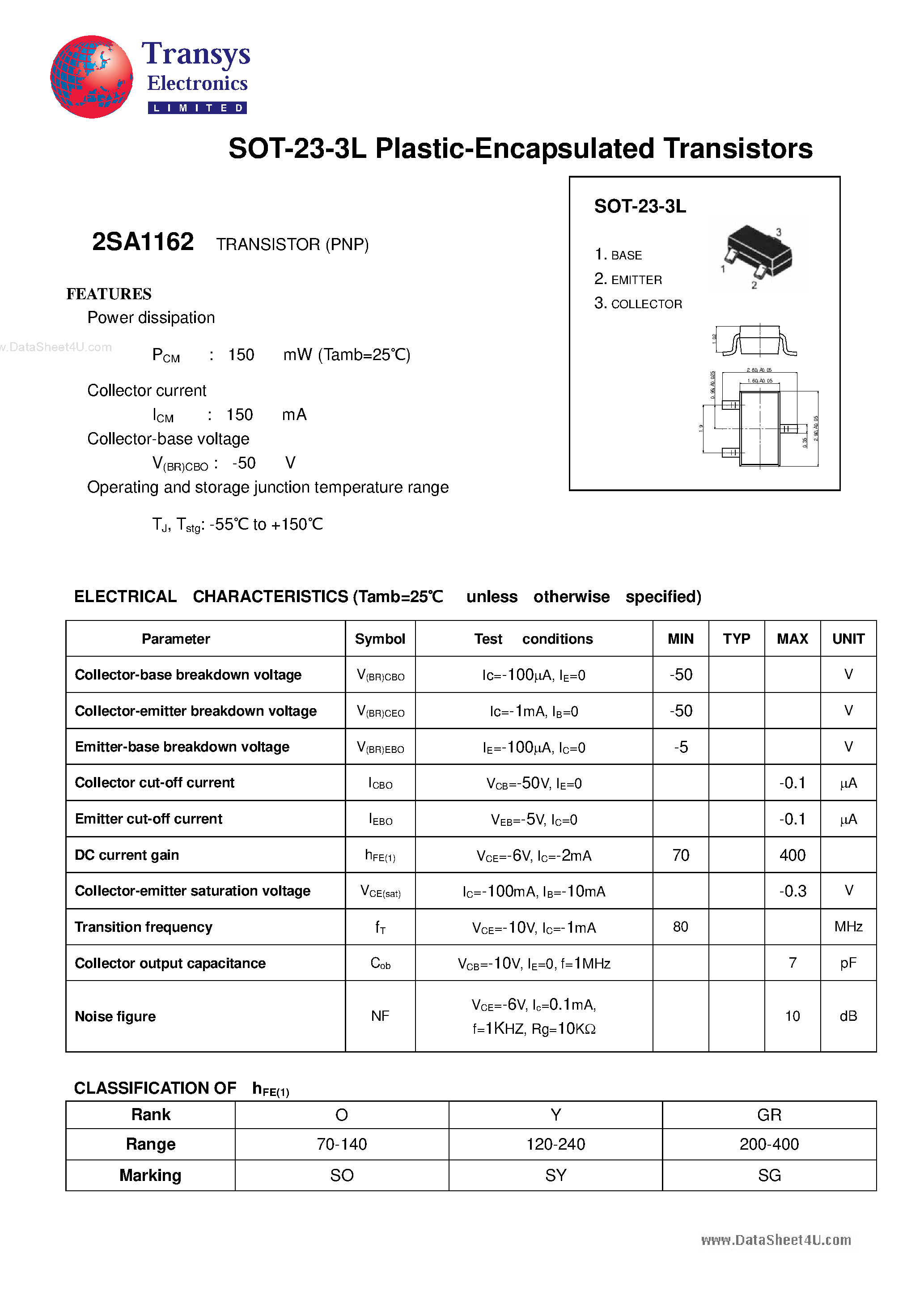 Datasheet 2SA1162 - Plastic-Encapsulated Transistors page 1