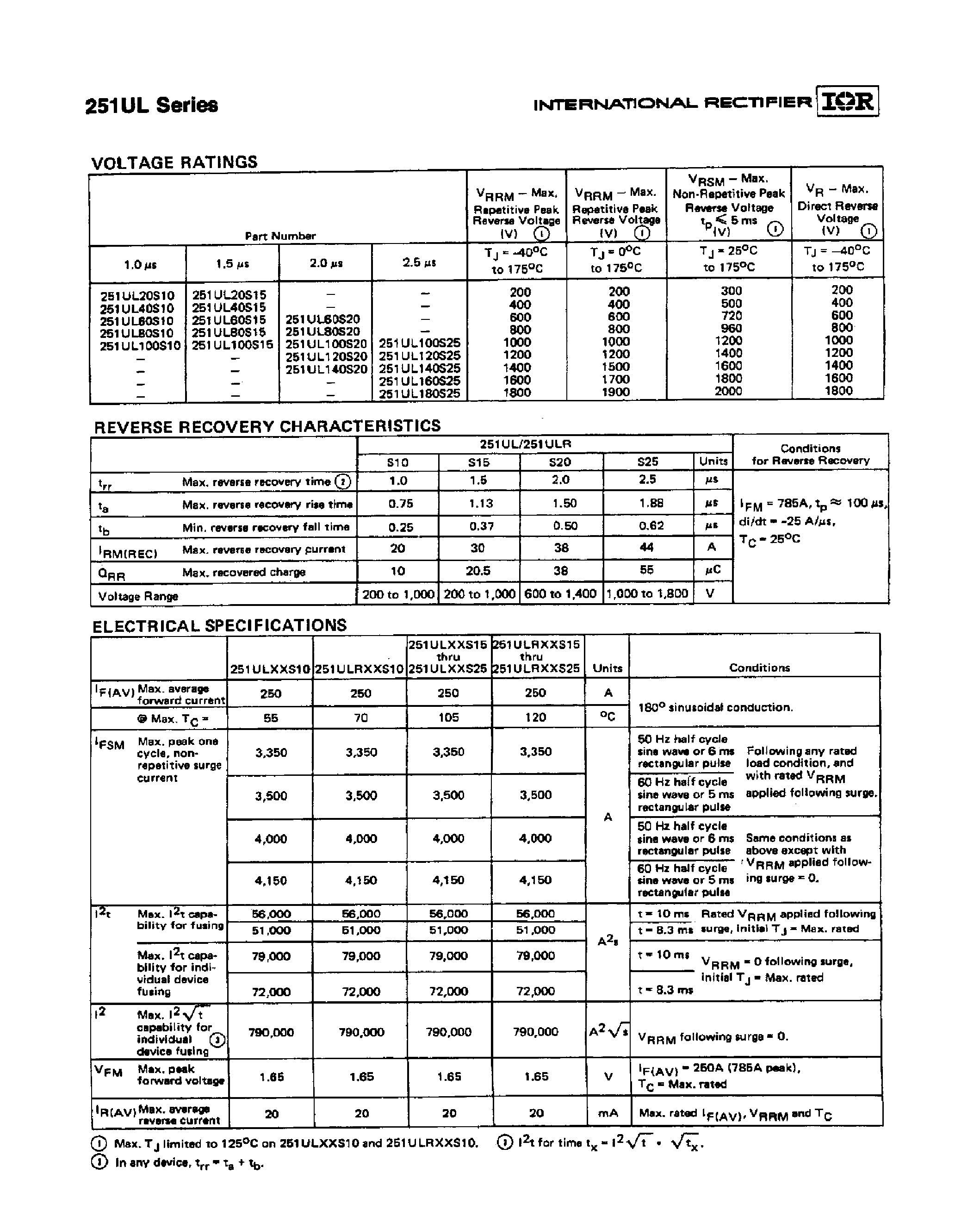 Datasheet 251UL page 2 Datasheet 251UL - 250 AMP Fast Recovery Power Silicon Rectifiers page 2