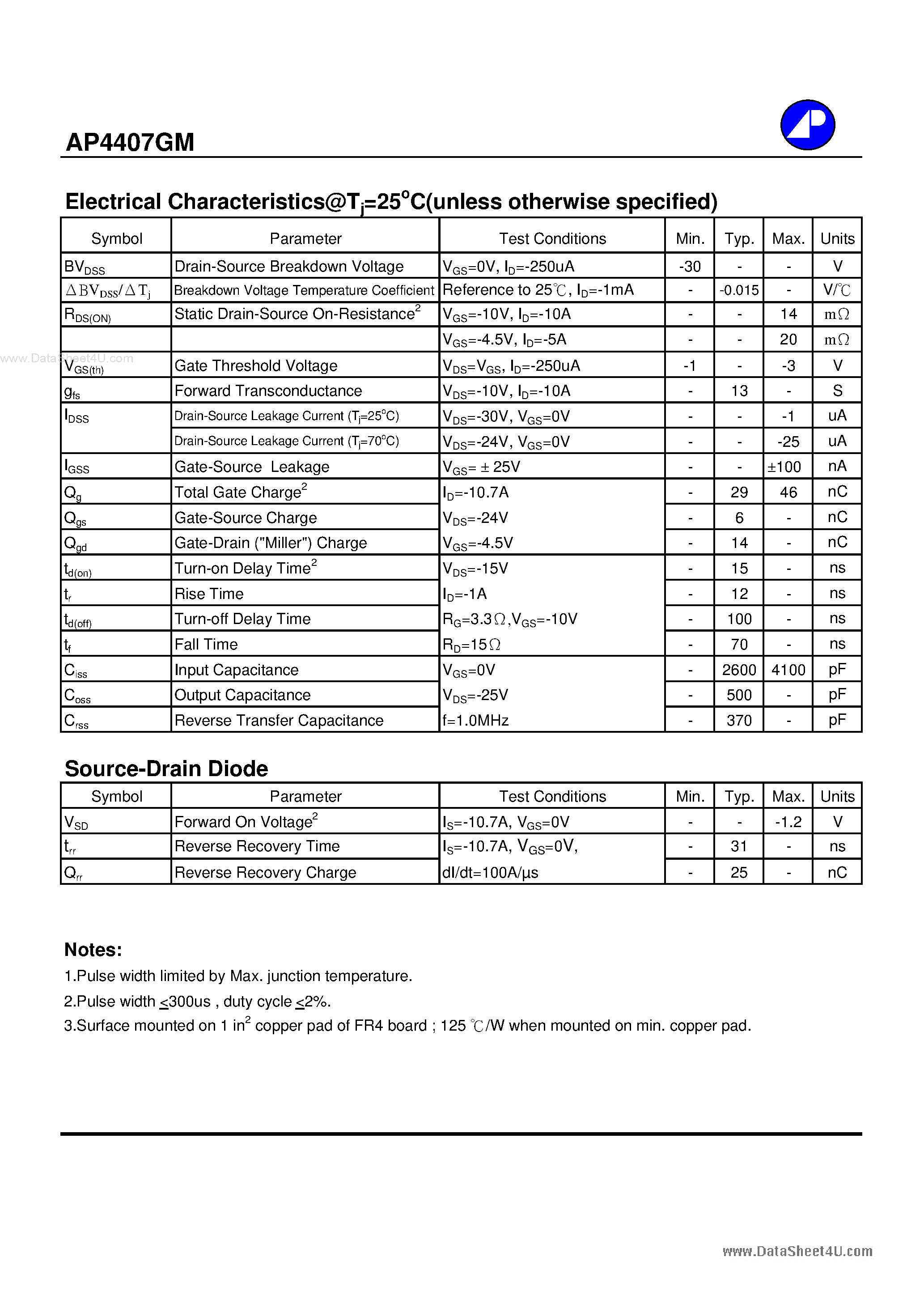 Даташит AP4407GM - P-CHANNEL ENHANCEMENT MODE POWER MOSFET страница 2