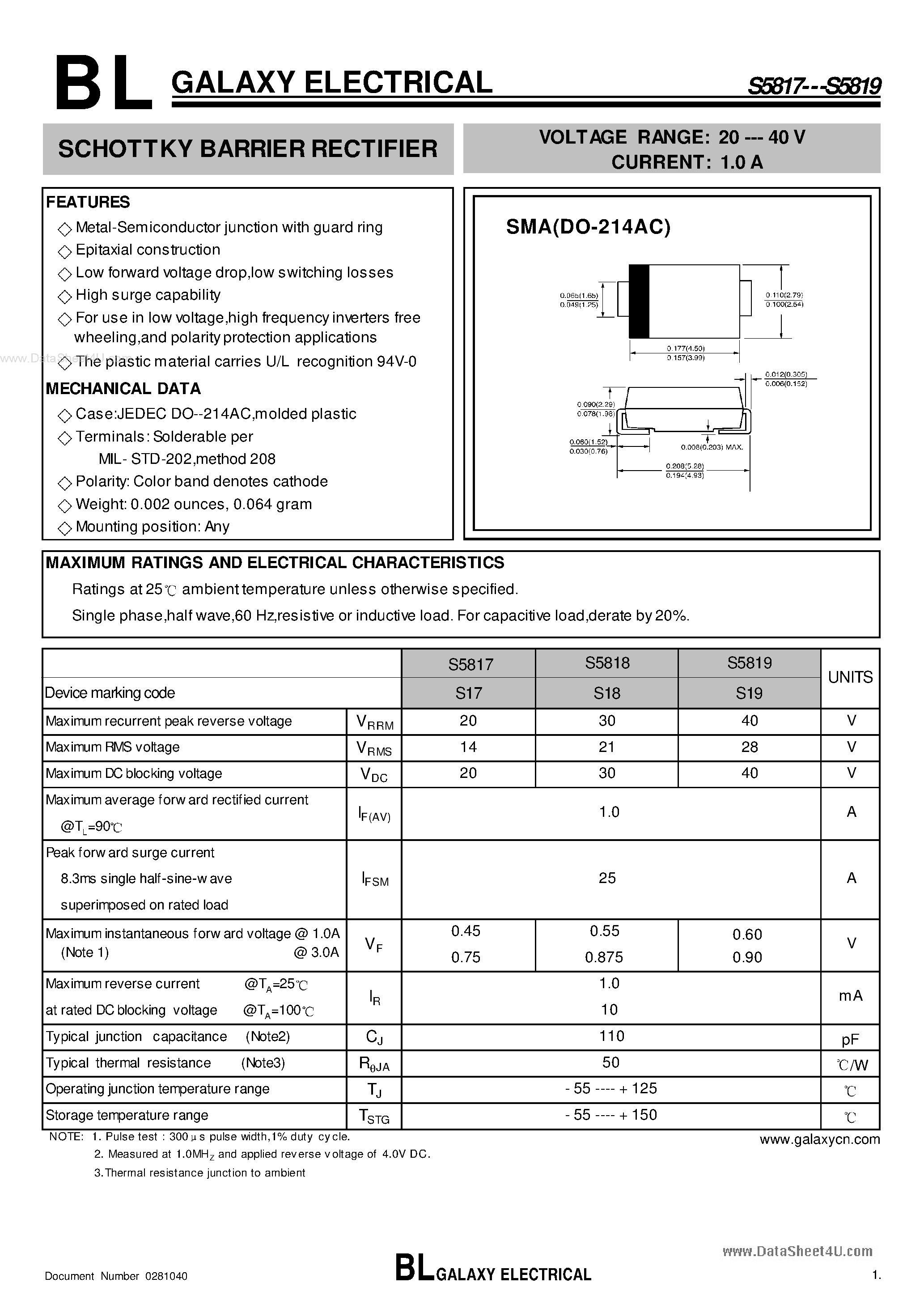 Datasheet S5817 page 1 Datasheet S5817 - (S5817 - S5819) SCHOTTKY BARRIER RECTIFIER page 1