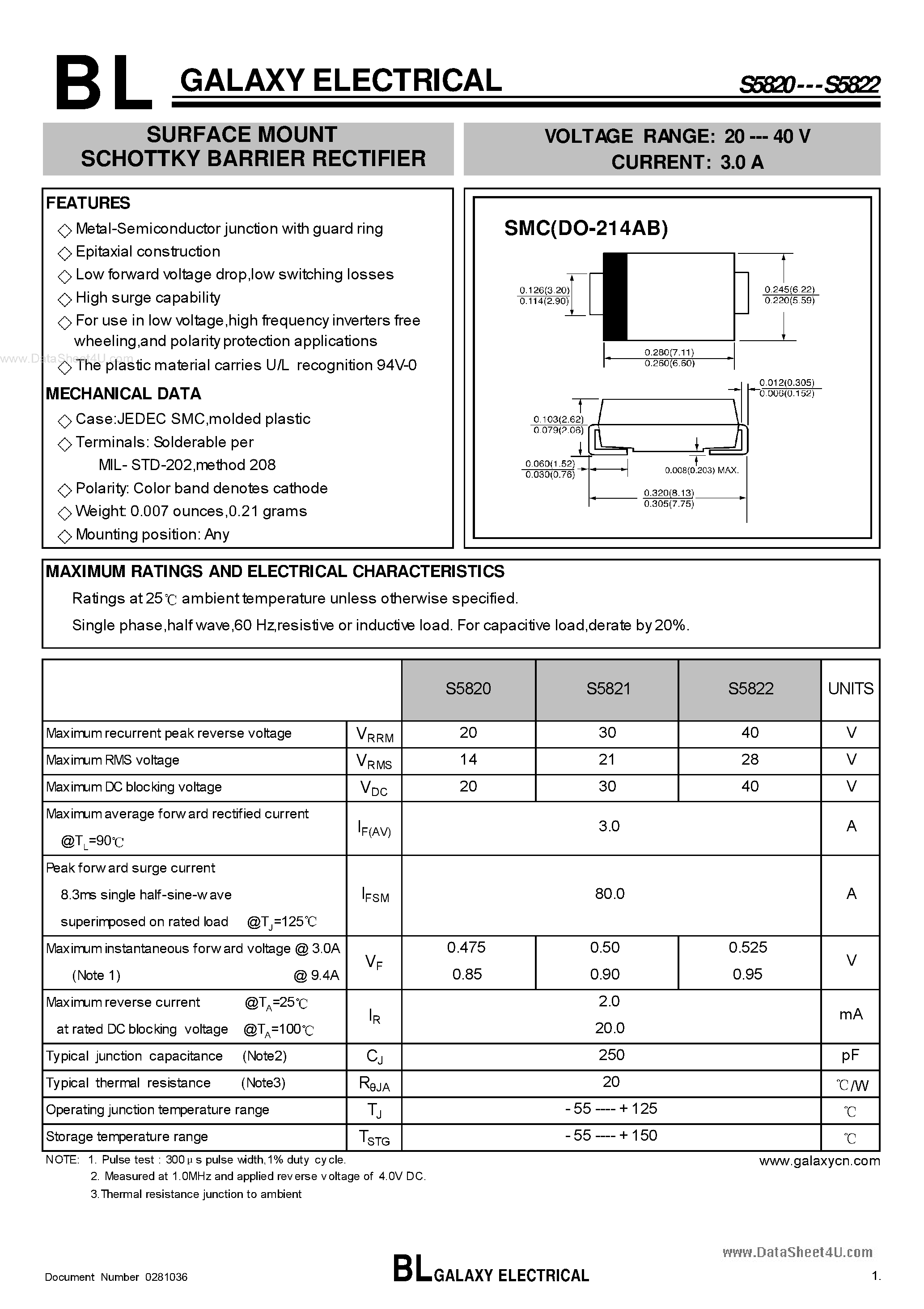 Datasheet S5820 page 1 Datasheet S5820 - (S5820 - S5822) SURFACE MOUNT SCHOTTKY BARRIER RECTIFIER page 1
