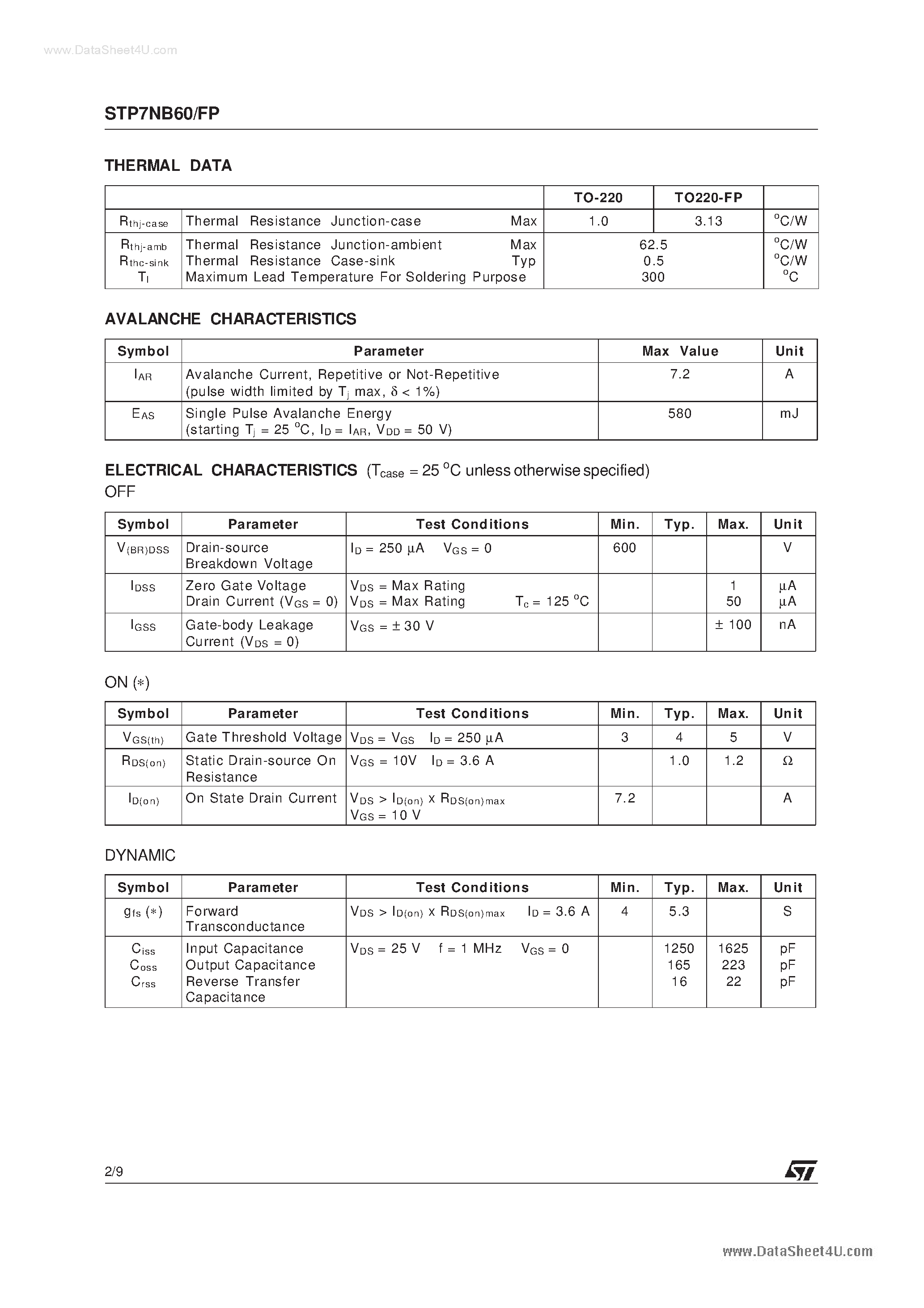 Datasheet P7NB60 - Search -----> STP7NB60FP page 2