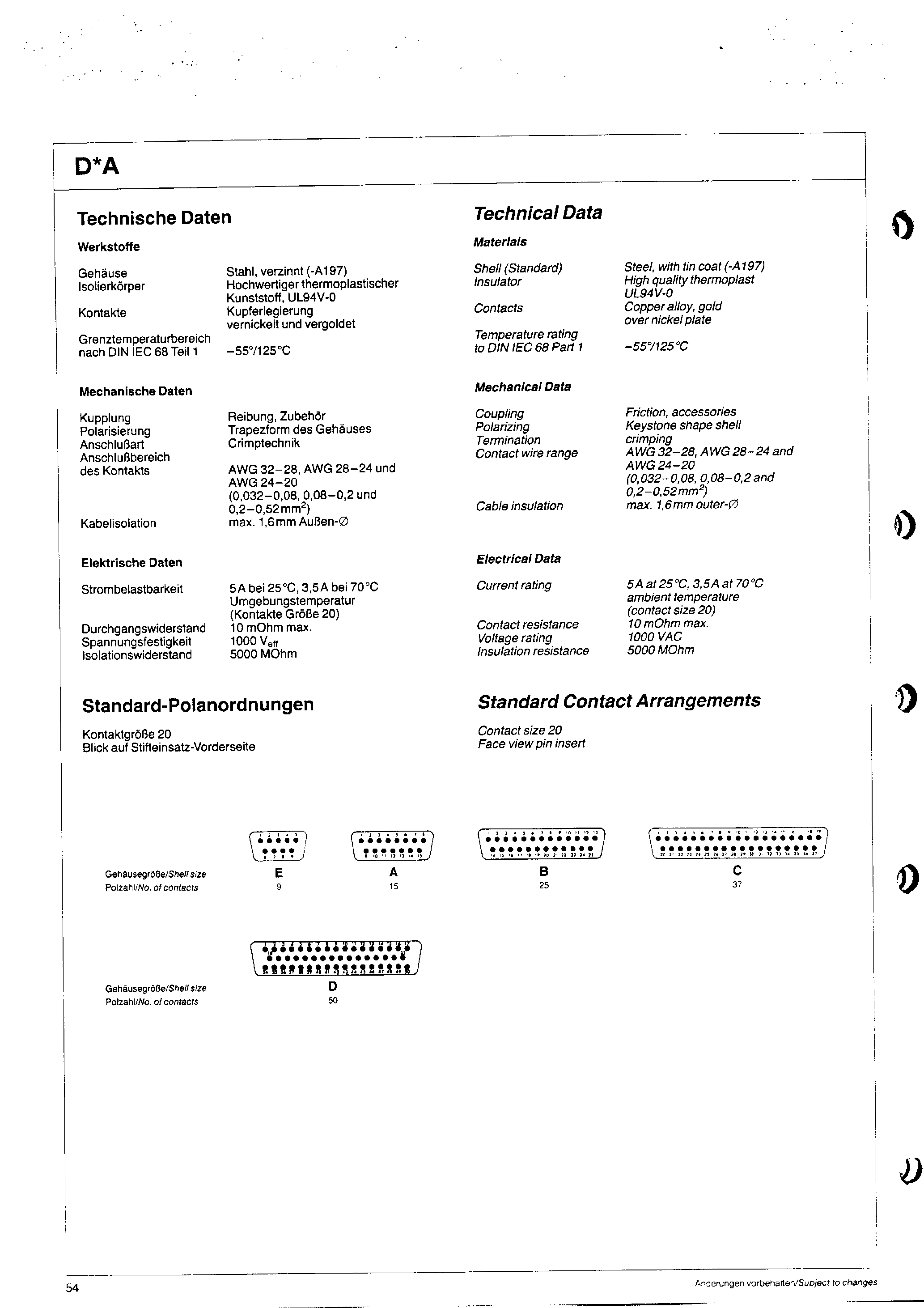 Datasheet DAU-15SFO page 1 Datasheet DAU-15SFO - CRIMPGEHAEUSE BUCHSE SUB D page 1