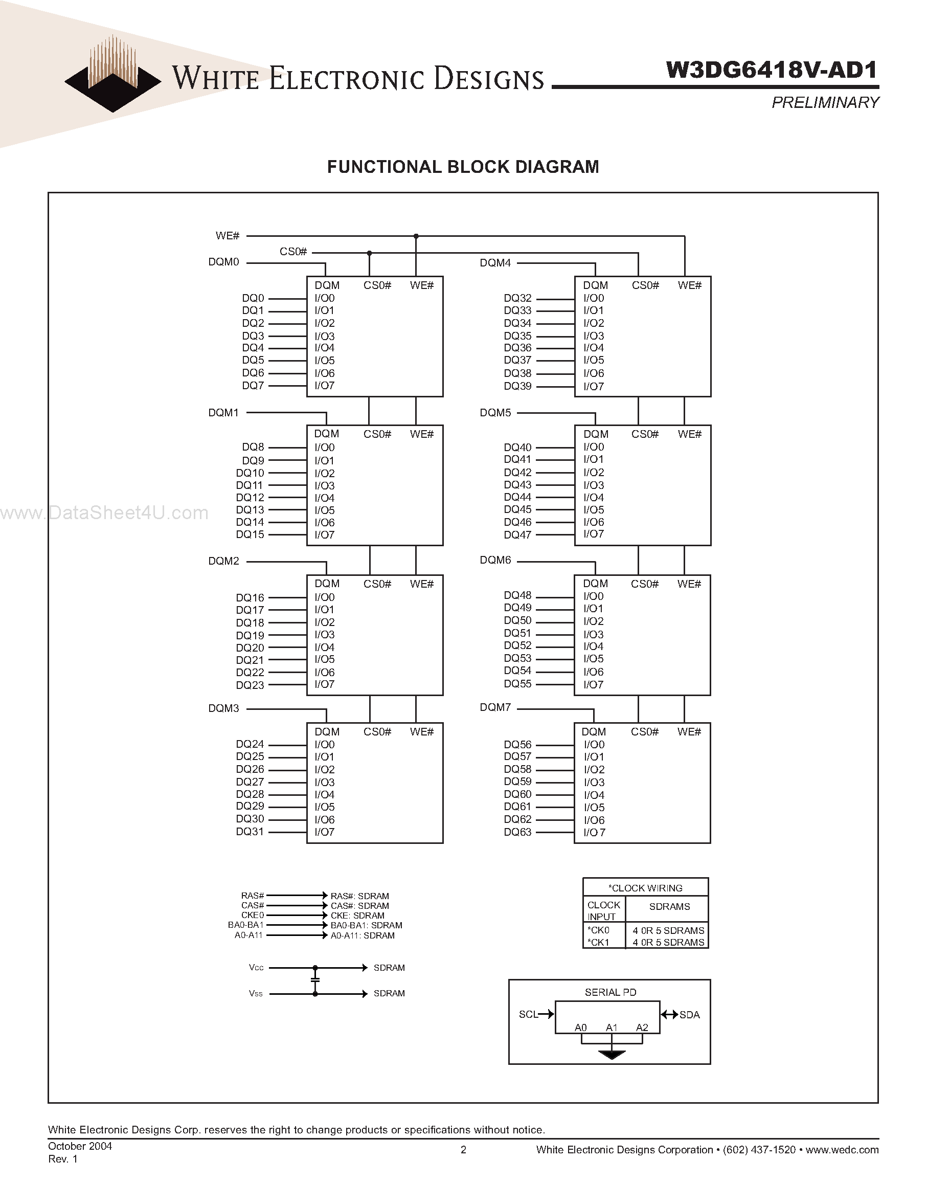 Datasheet W3DG6418V-AD1 page 2 Datasheet W3DG6418V-AD1 - SDRAM UNBUFFERED page 2