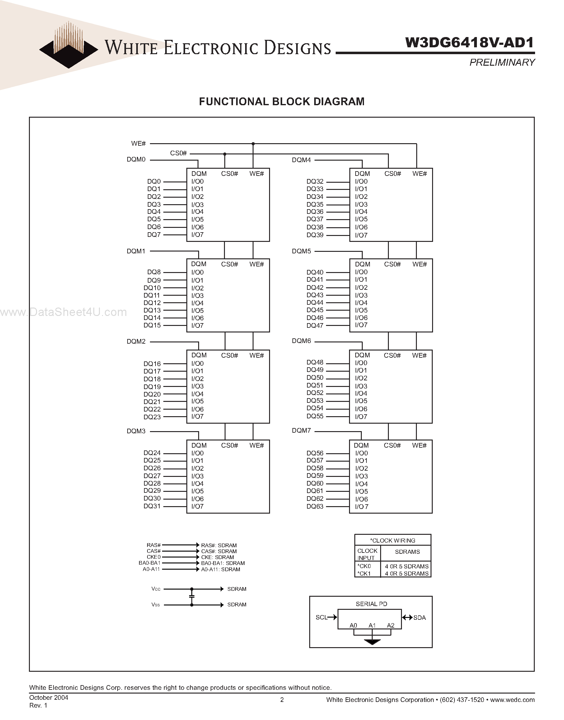 Datasheet W3DG6418V-AD1 - SDRAM UNBUFFERED page 2