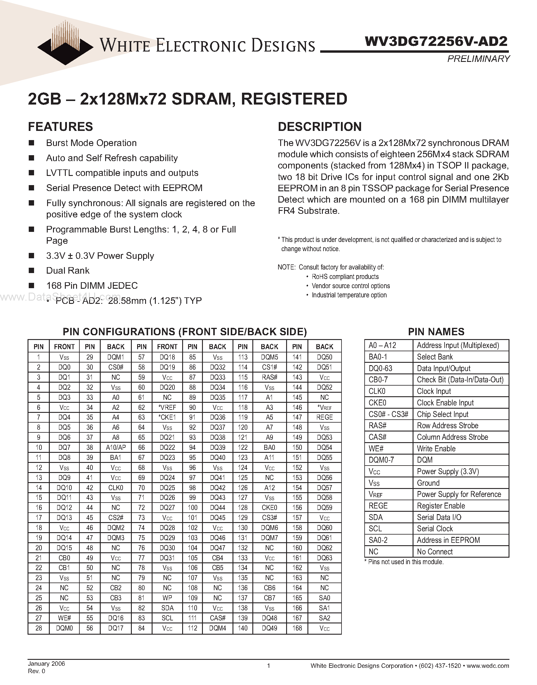 Даташит W3DG72256V-AD2 - SDRAM UNBUFFERED страница 1