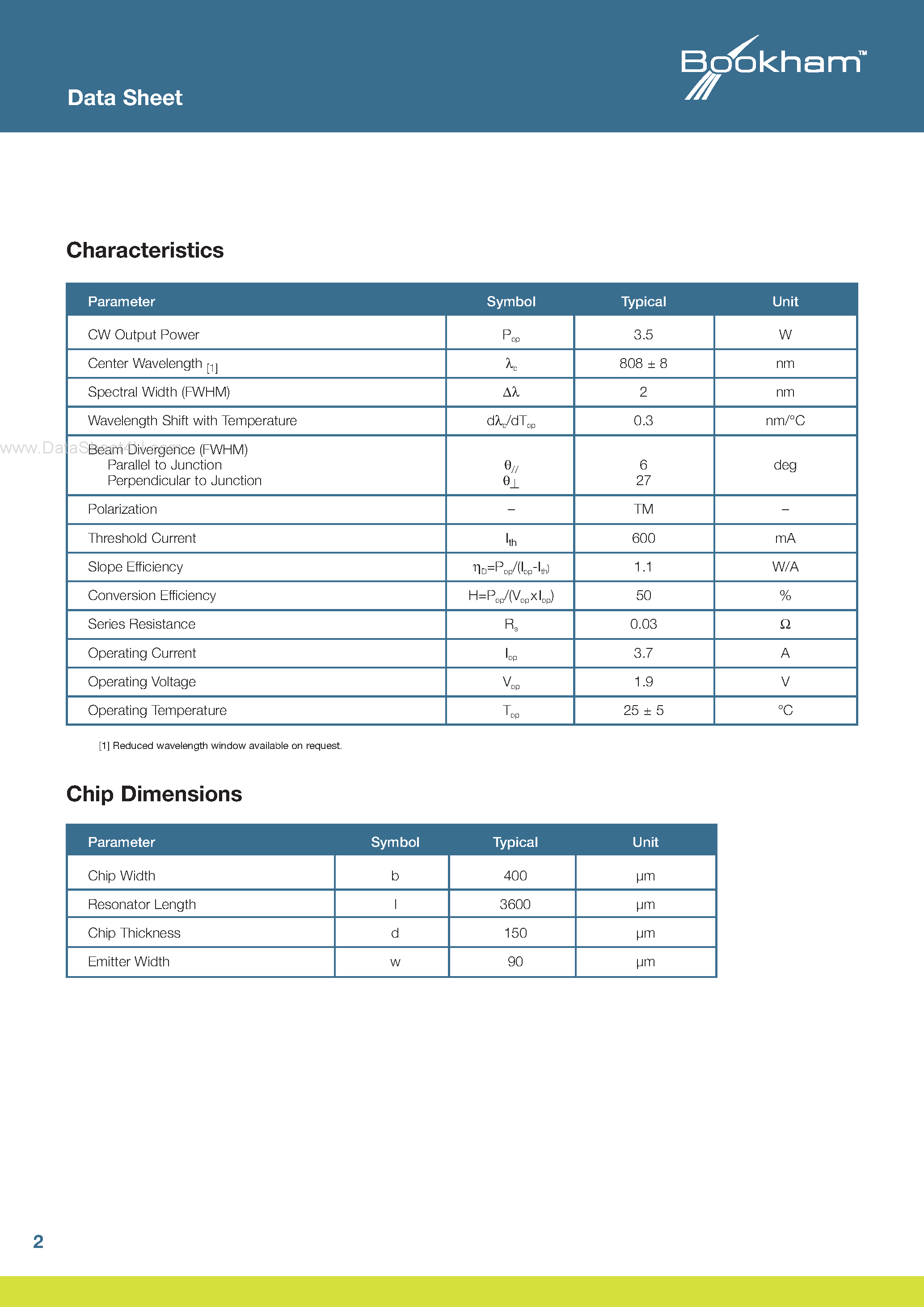 Даташит SEC3-808-01 - 3.5W 808nm High Power Single Emitter Laser Diode on C-mount страница 2