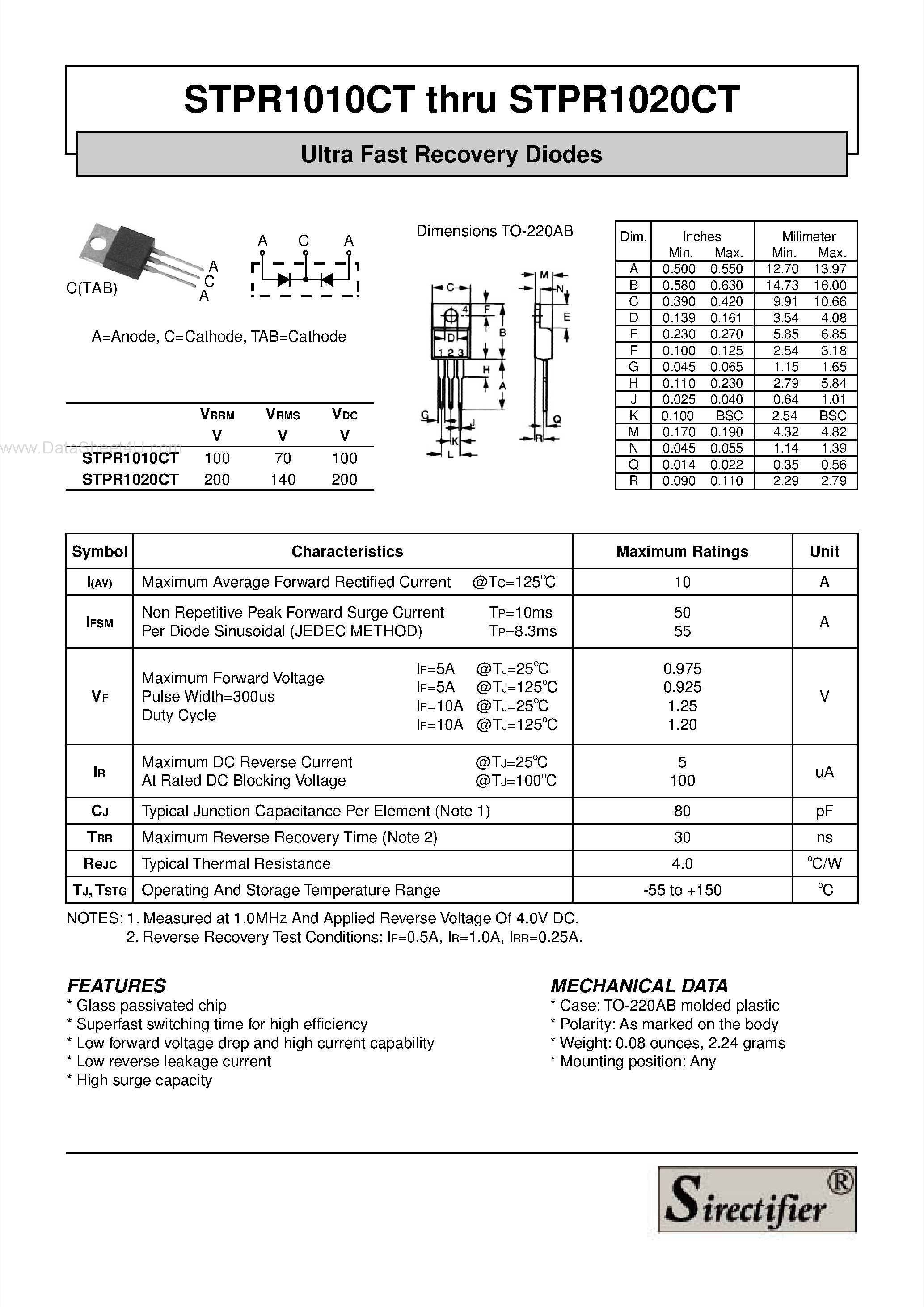 Datasheet STPR1010CT - (STPR1010CT - STPR1020CT) Ultra Fast Recovery Diodes page 1