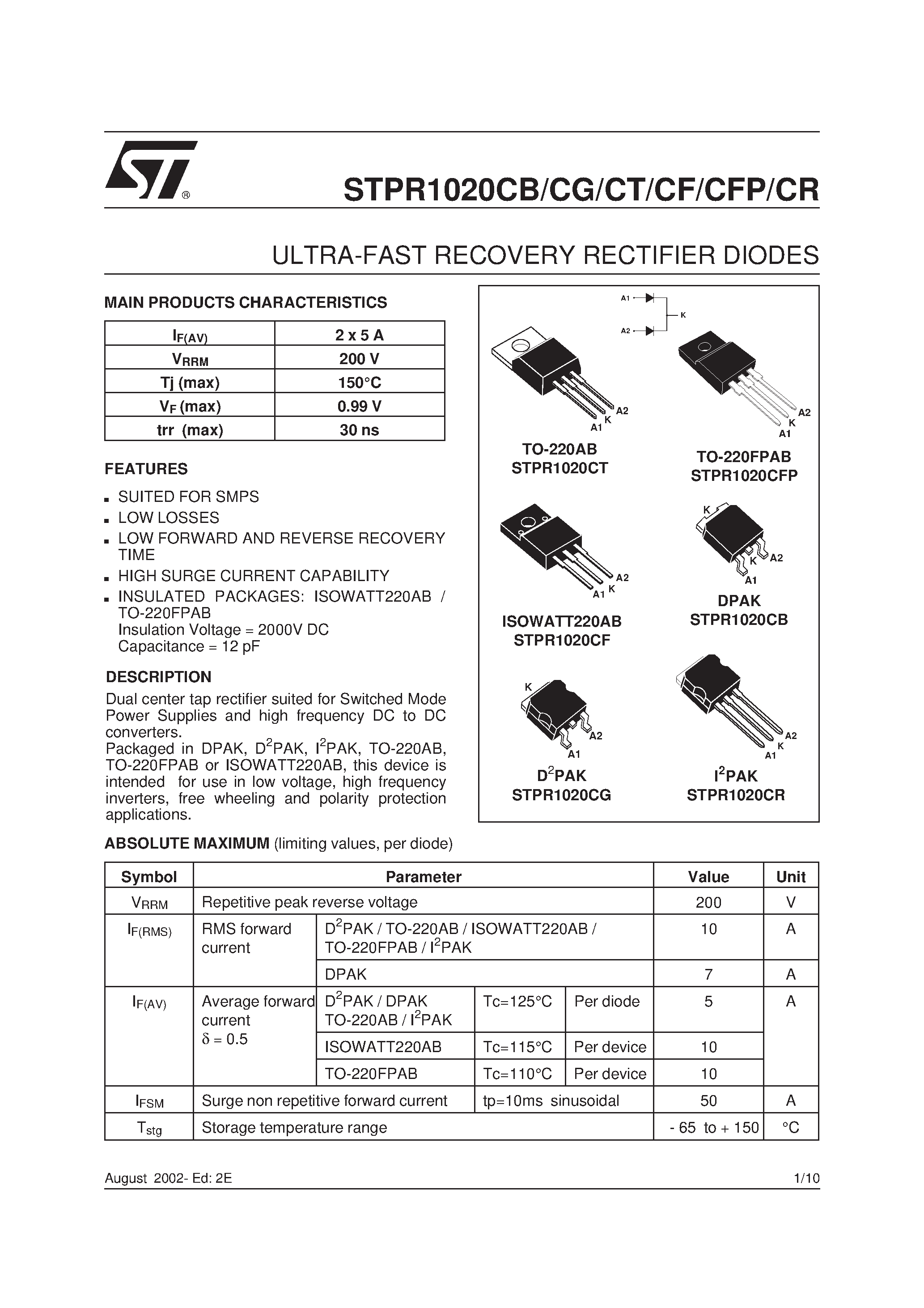 Даташит STPR1020 - ULTRA-FAST RECOVERY RECTIFIER DIODES страница 1