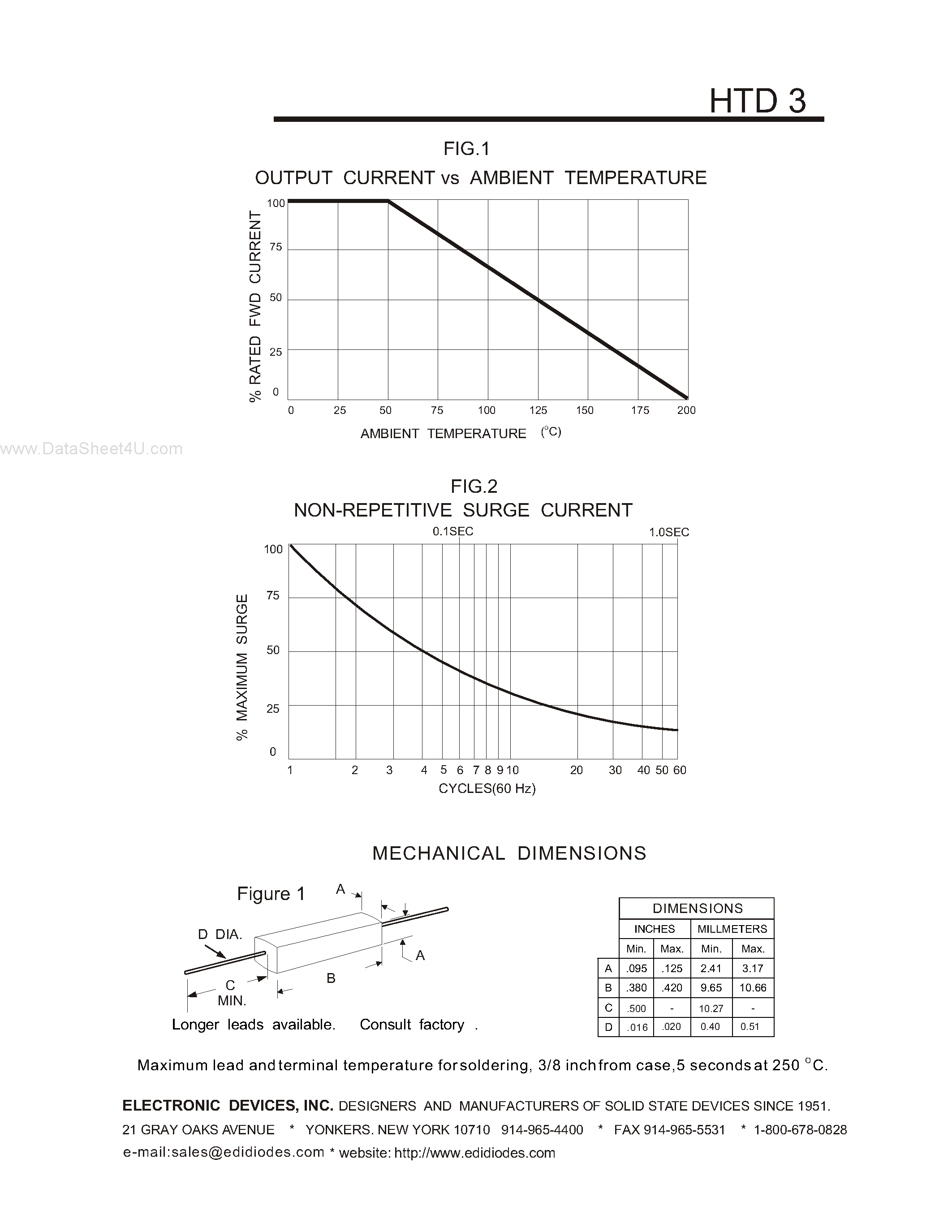 Datasheet HTD3 page 2 Datasheet HTD3 - High Temperature High Voltage Rectifier Diodes page 2