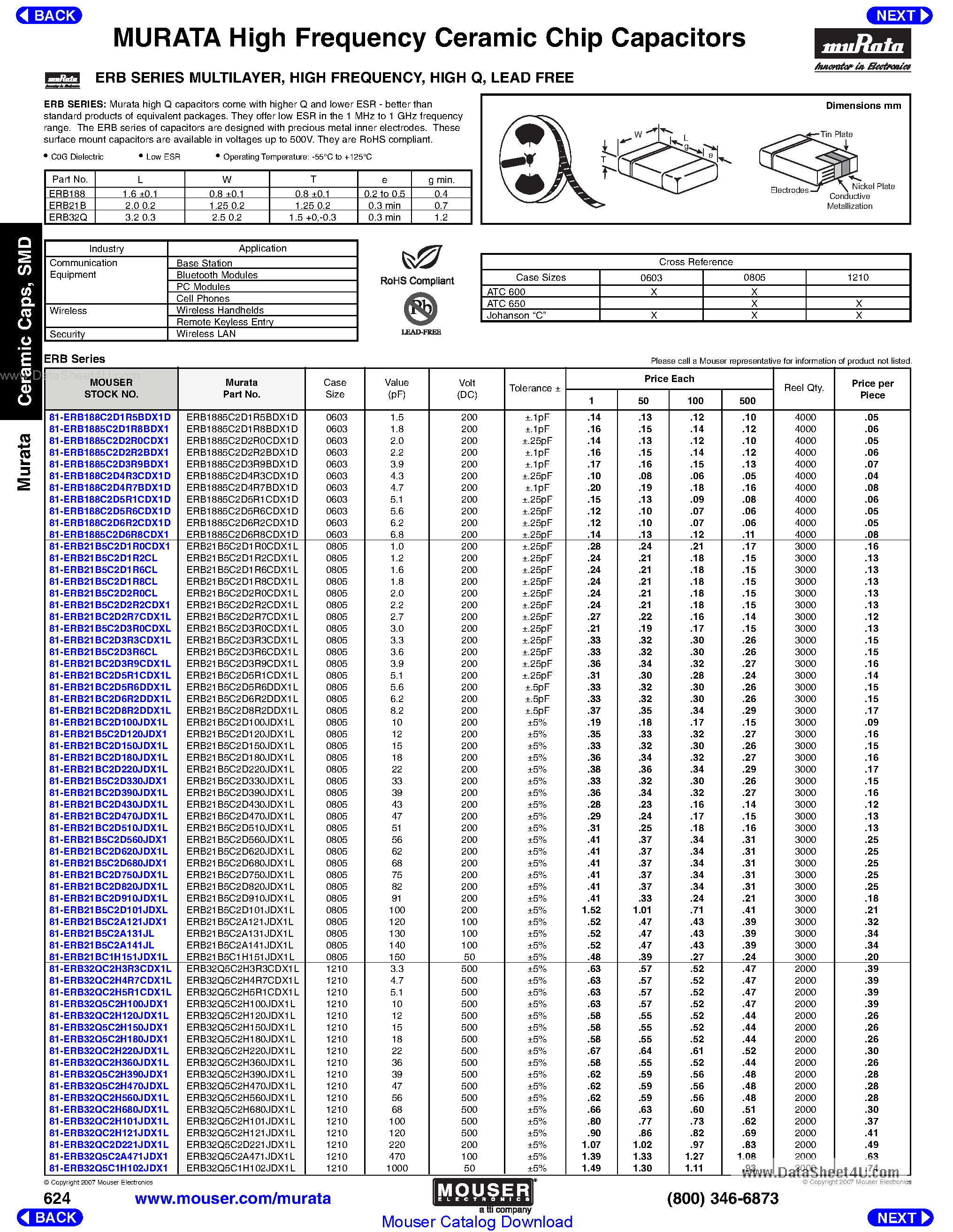Datasheet ERB1885C2D2R0CDX1 - High Frequency Ceramic Chip Capacitors page 1