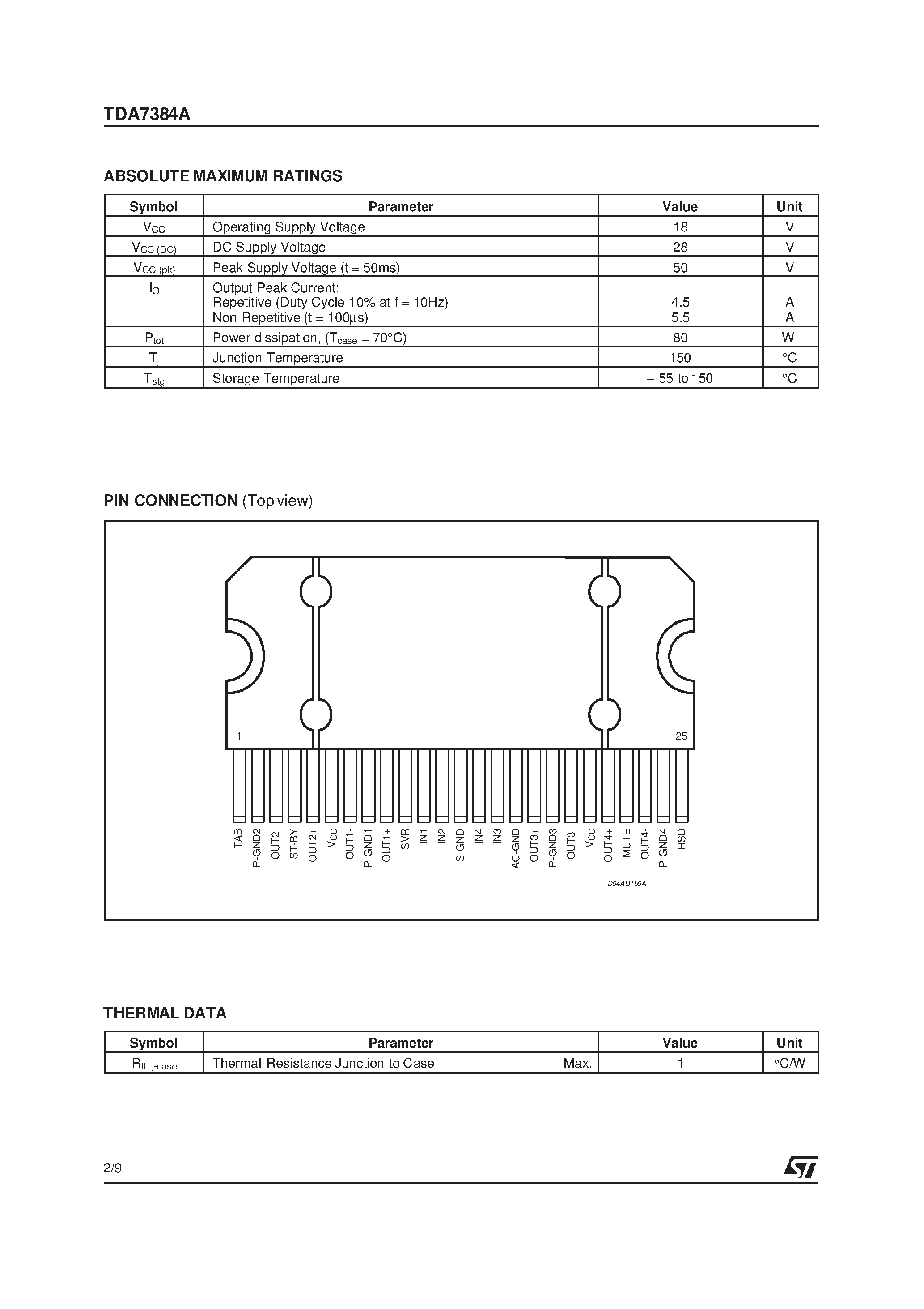 Datasheet TDA-7384 page 2 Datasheet TDA-7384 - 4 x 35W QUAD BRIDGE CAR RADIO AMPLIFIER page 2