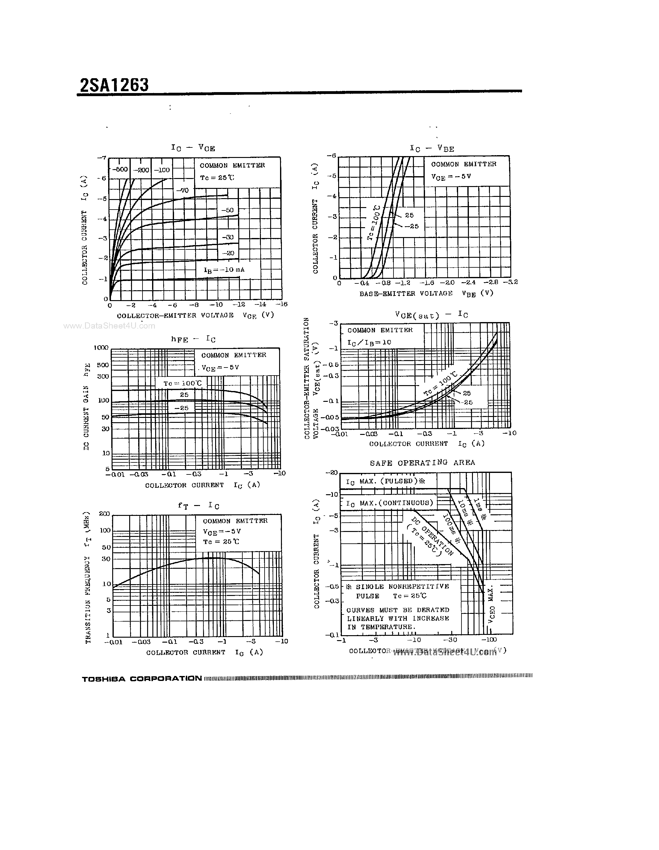 Datasheet 2SA1263 page 2 Datasheet 2SA1263 - SILICON PNP TRIPLE DIFFUSED TYPE page 2