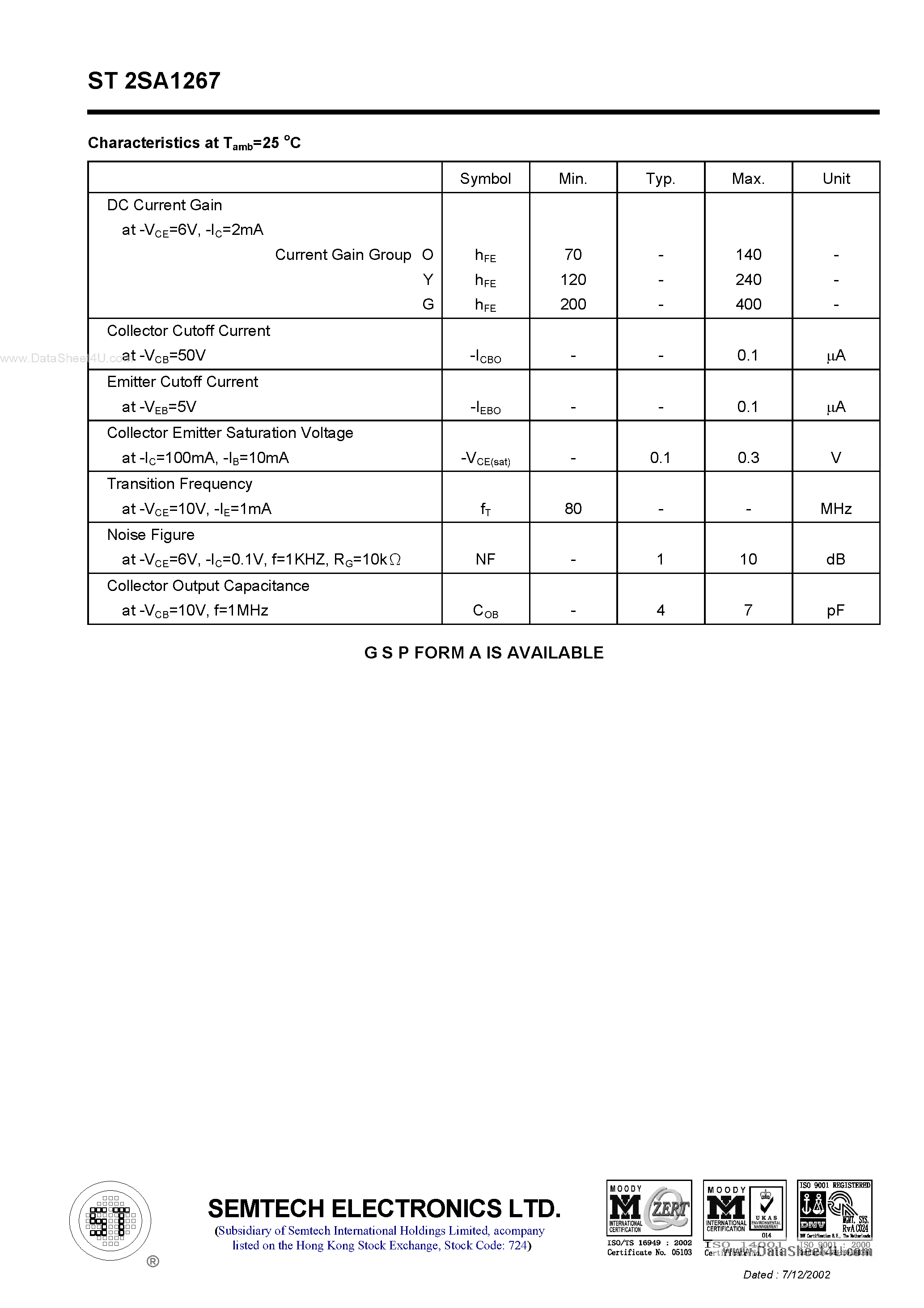 Datasheet 2SA1267 - PNP Silicon Epitaxial Planar Transistor page 2