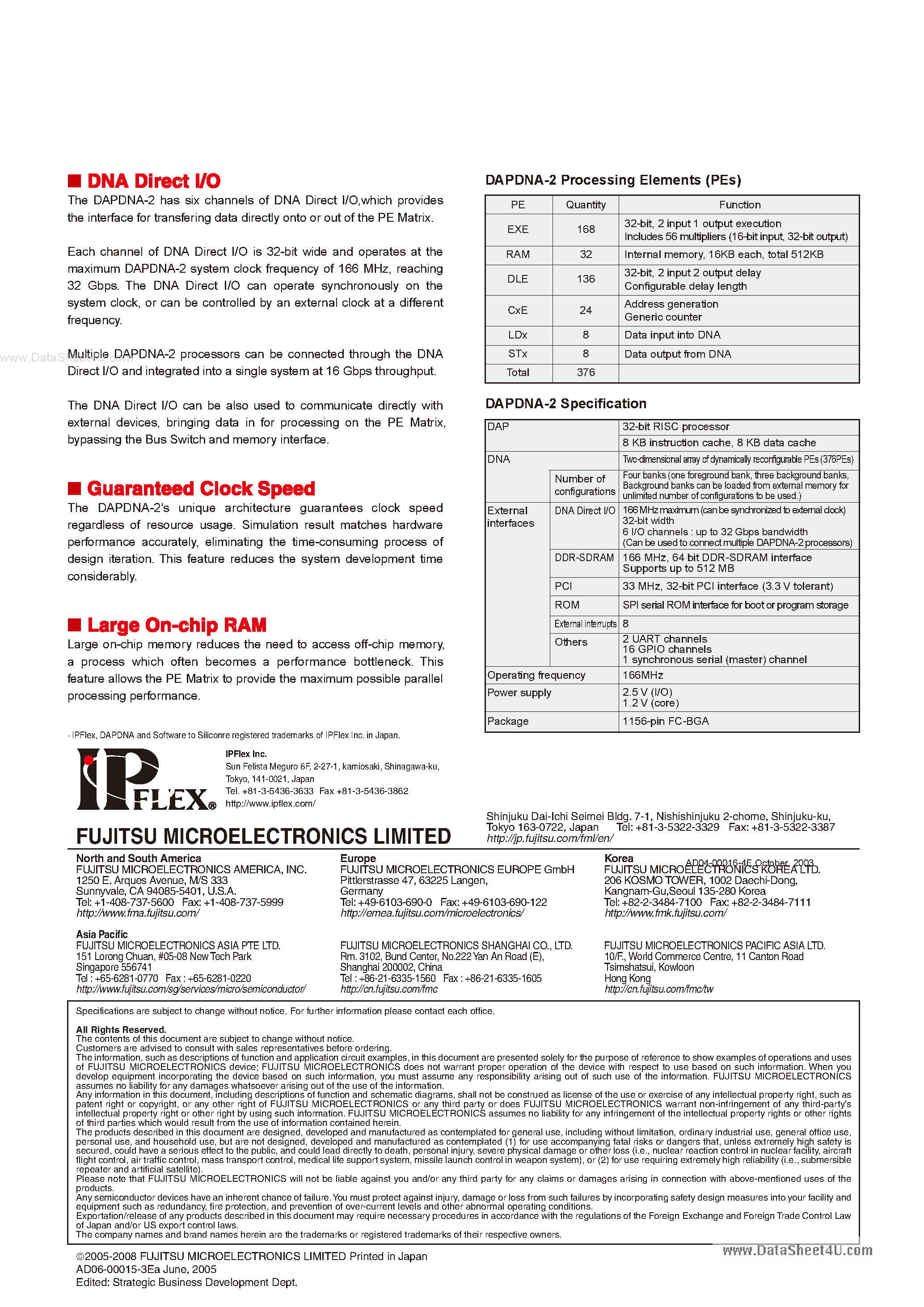 Datasheet DAPDNA-2 - Dynamically Reconfigurable Processor page 2