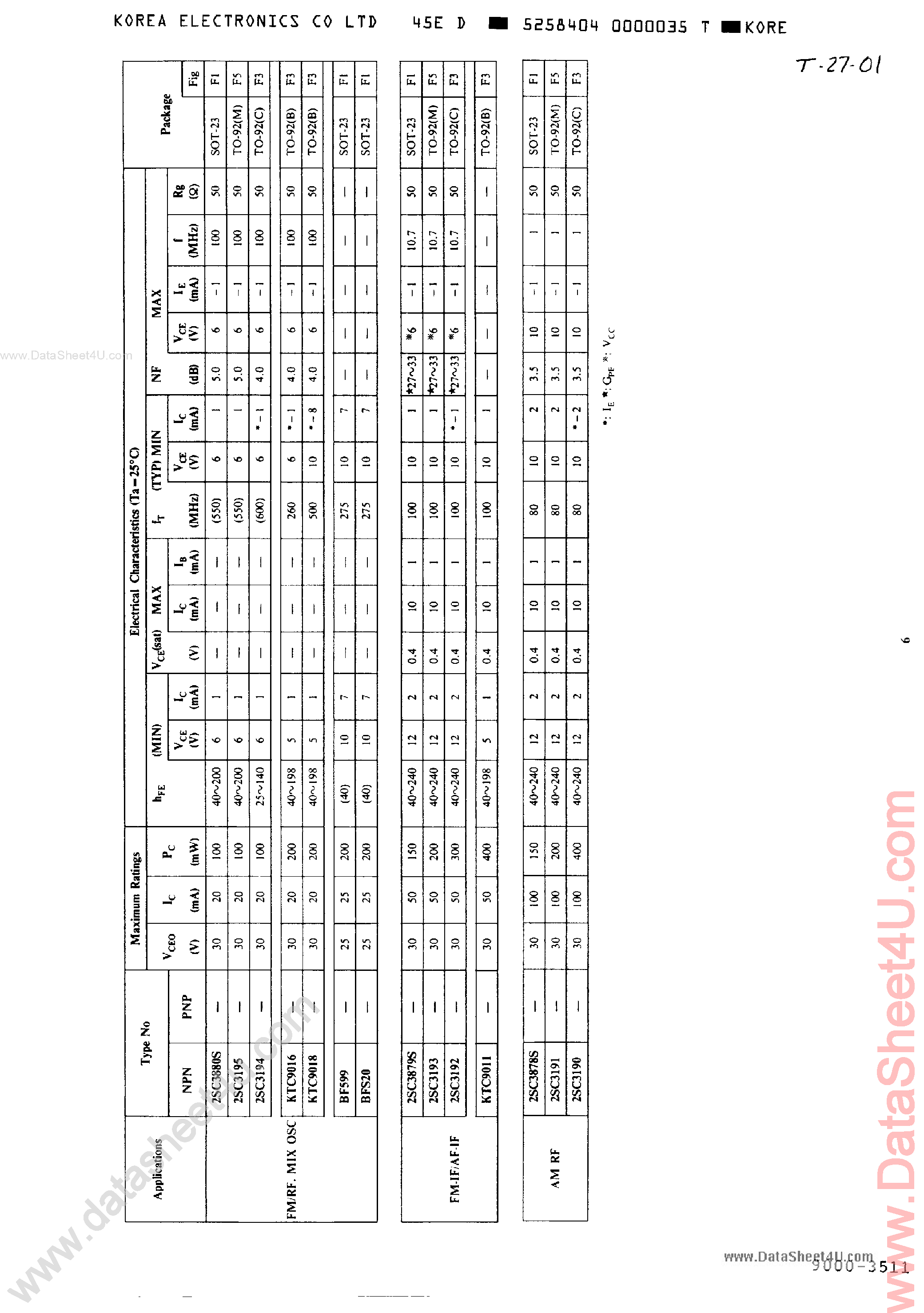Даташит на микросхему C3205 страница 1 Даташит C3205 - Search -----> 2SC3205 страница 1
