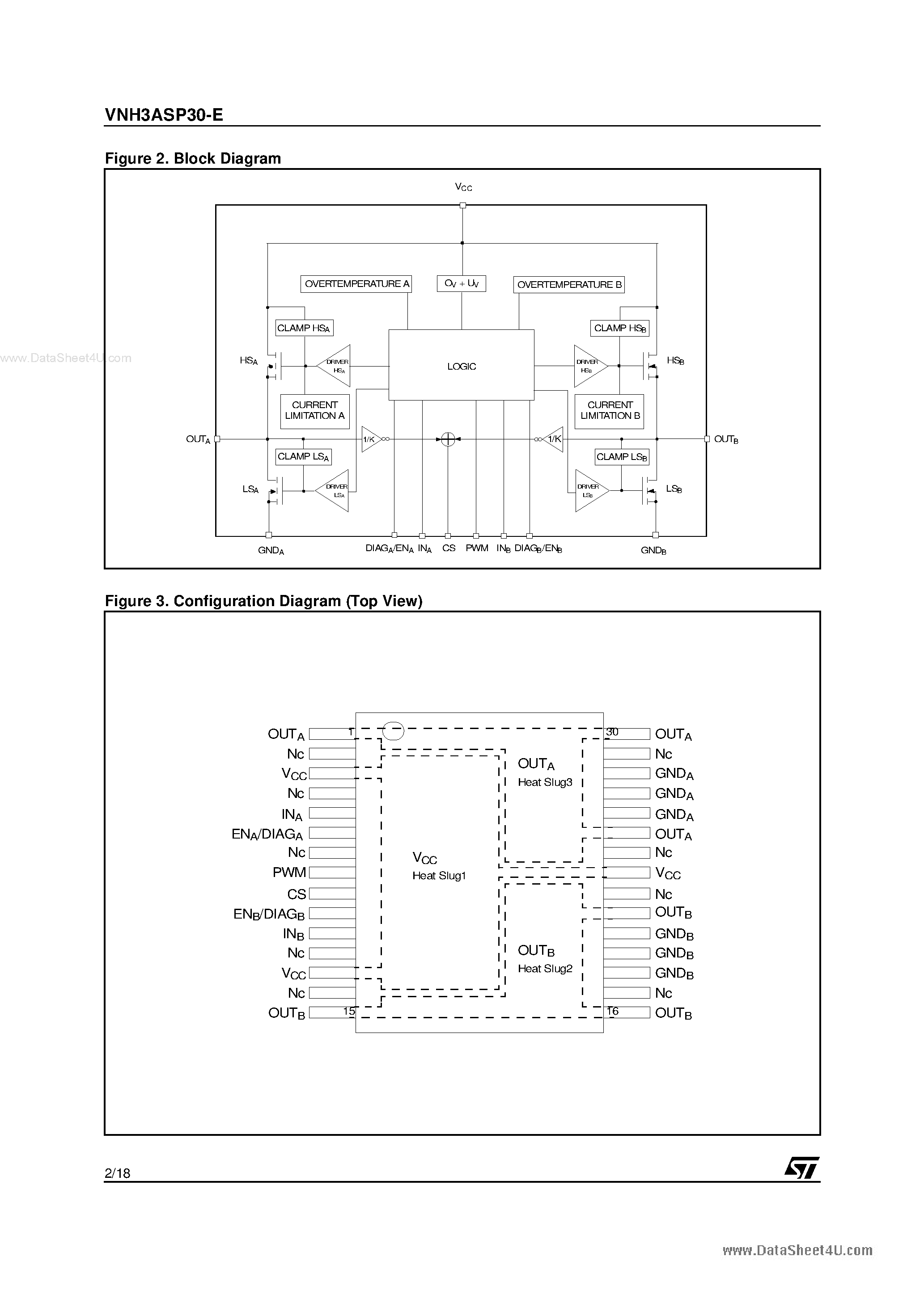 Datasheet VNH3ASP30-E page 2 Datasheet VNH3ASP30-E - AUTOMOTIVE FULLY INTEGRATED H-BRIDGE MOTOR DRIVER page 2