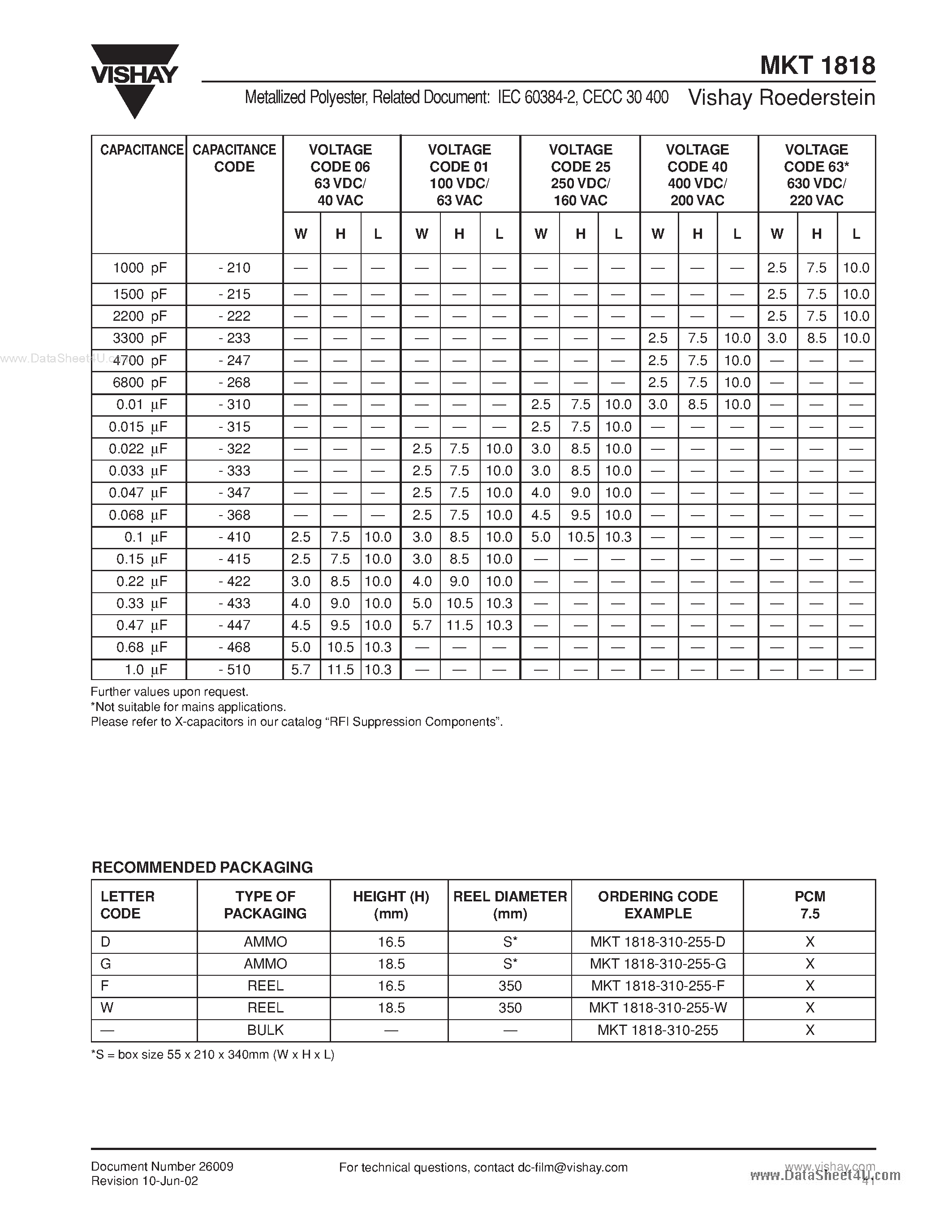 Datasheet MKT1818 - Metallized Polyester Film Capacitors page 2