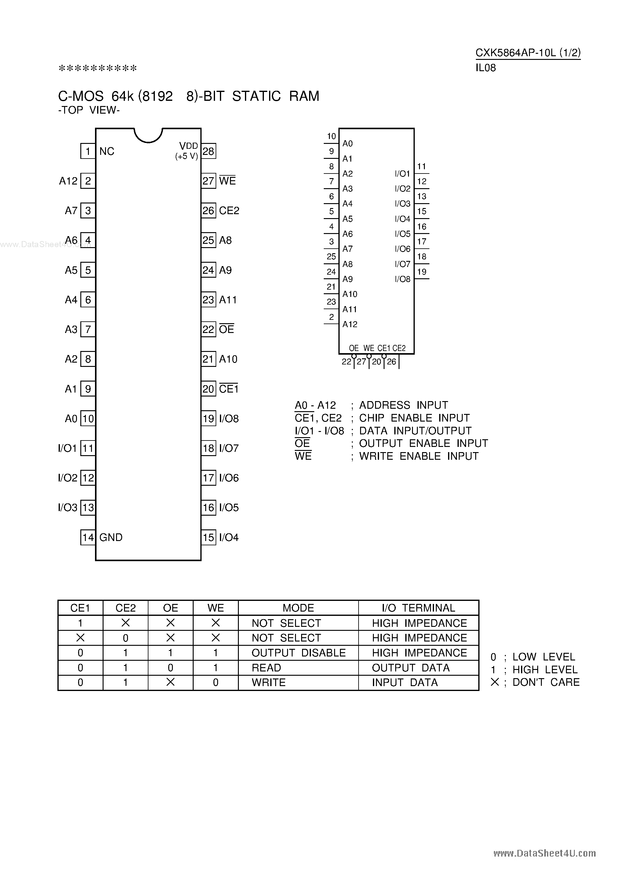Даташит на микросхему CXK5864AP-10L страница 1 Даташит CXK5864AP-10L - CMOS 64K Static RAM страница 1