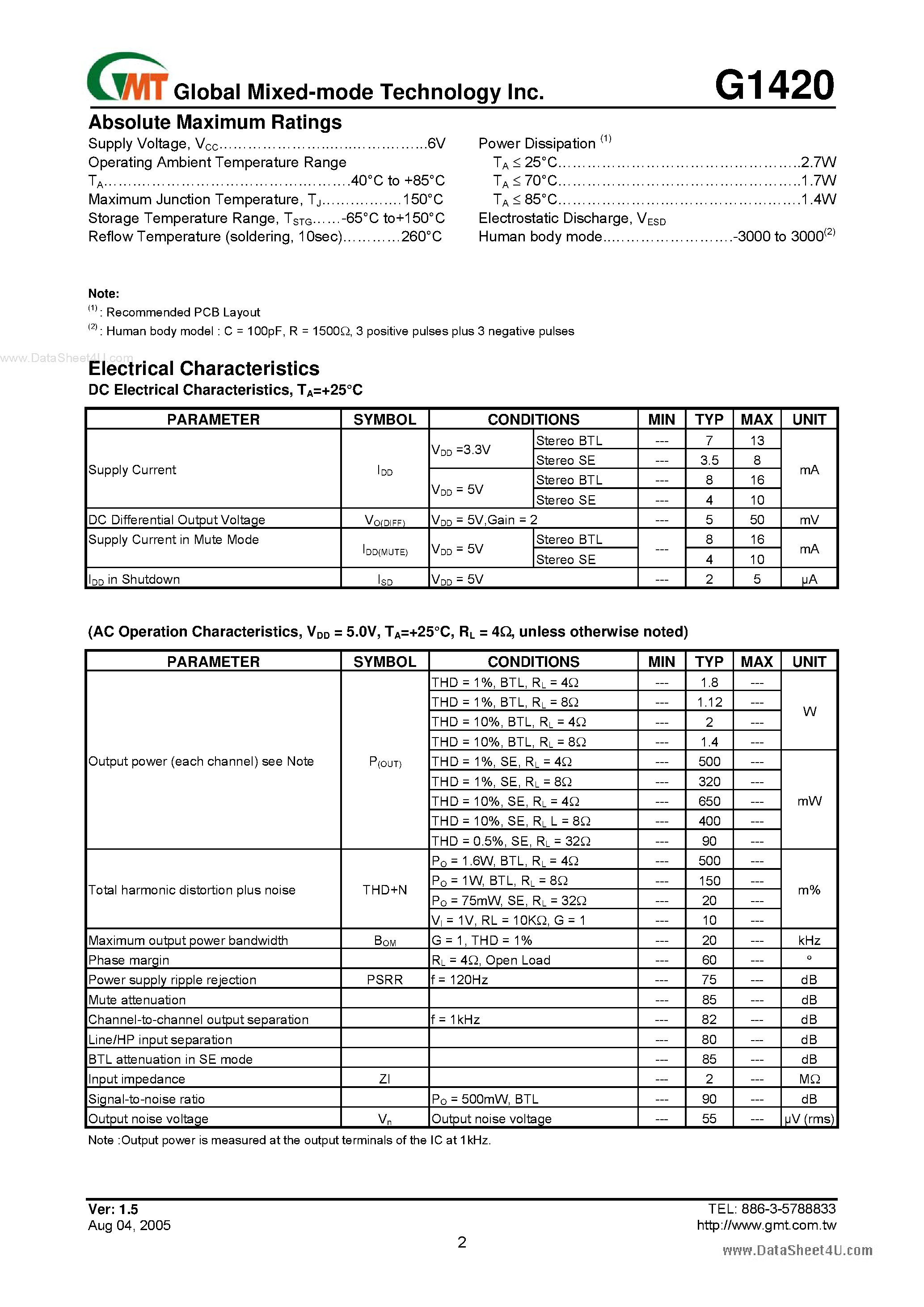 Даташит G1420 - 2W Stereo Audio Amplifier страница 2