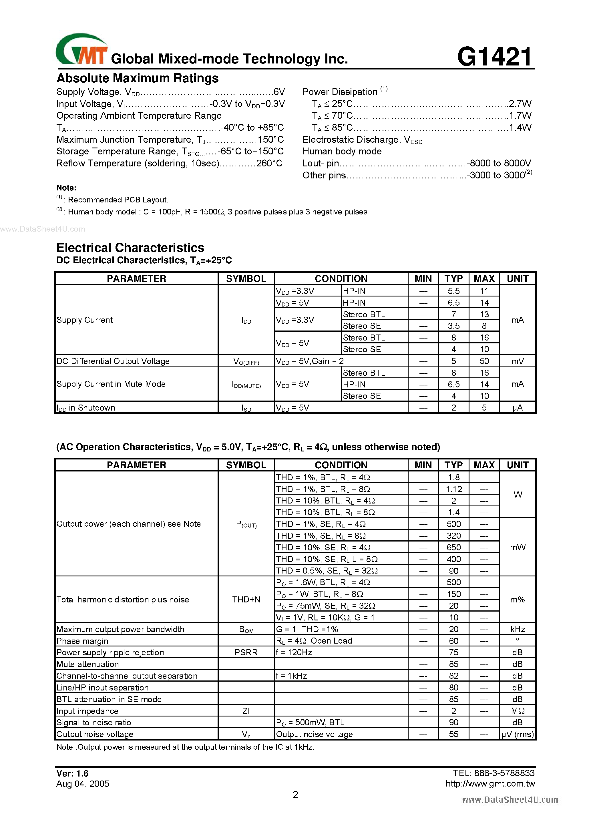Даташит G1421 - 2W Stereo Audio Amplifier страница 2