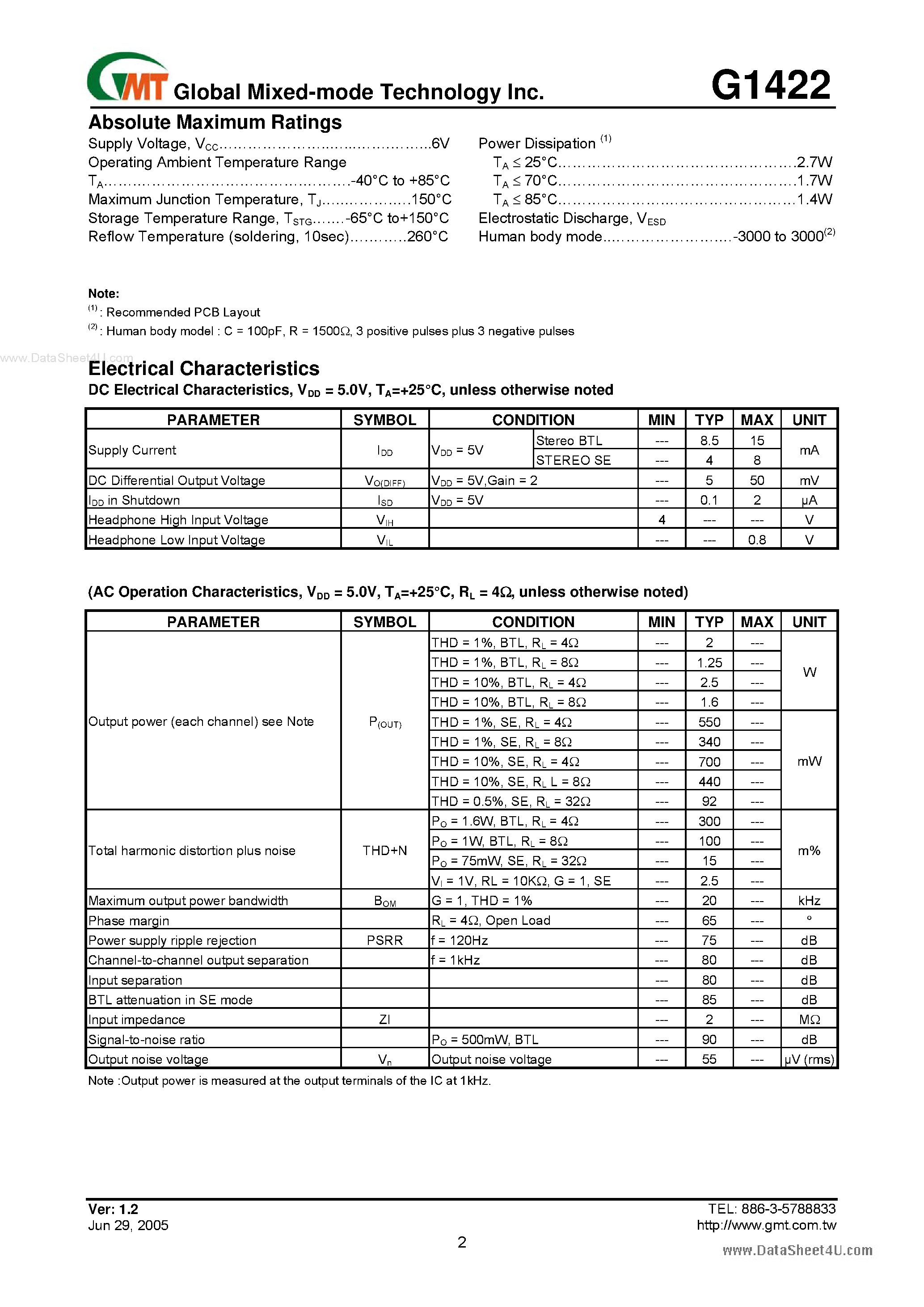 Даташит G1422 - 2W Stereo Audio Amplifier страница 2