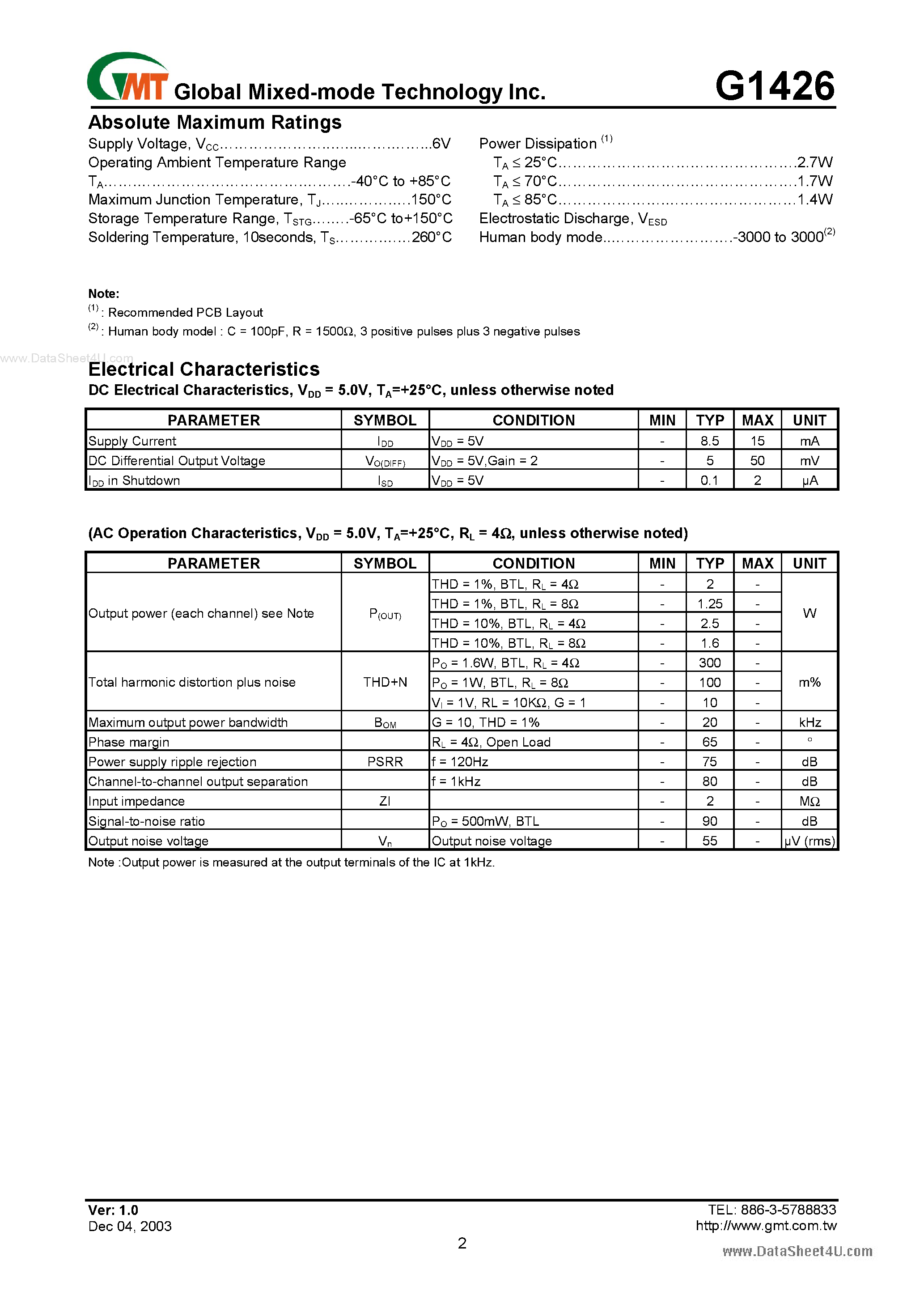 Даташит G1426 - 2.2W Stereo Audio Amplifier страница 2