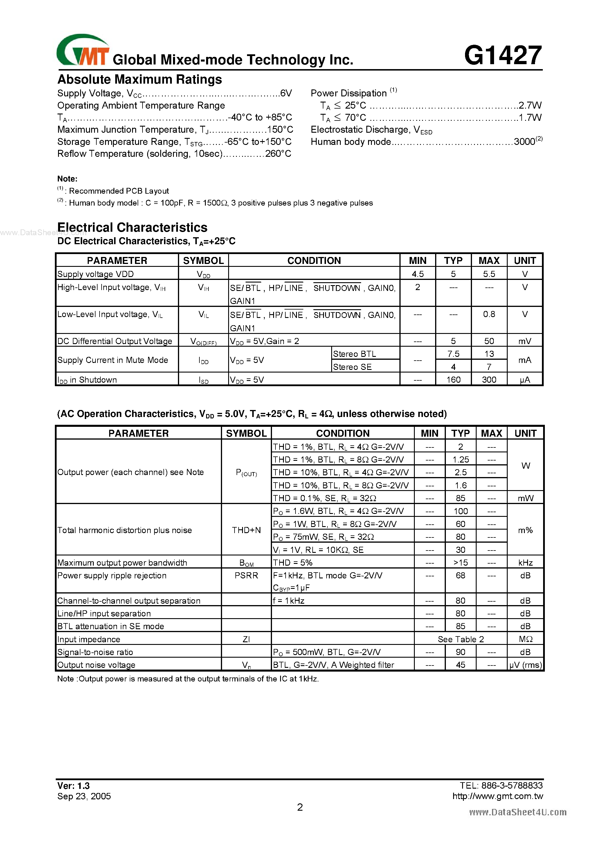 Даташит G1427 - 2W Stereo Audio Amplifier страница 2