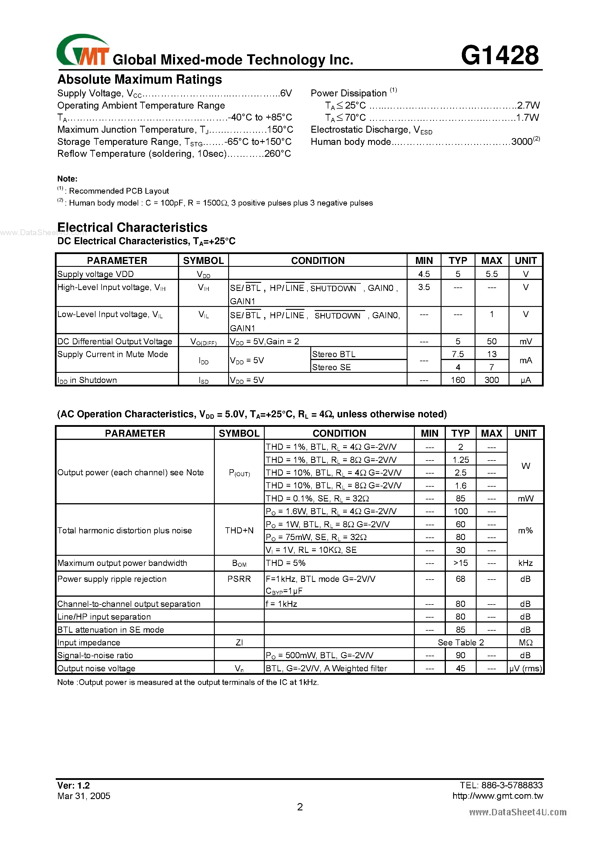 Даташит G1428 - 2W Stereo Audio Amplifier страница 2