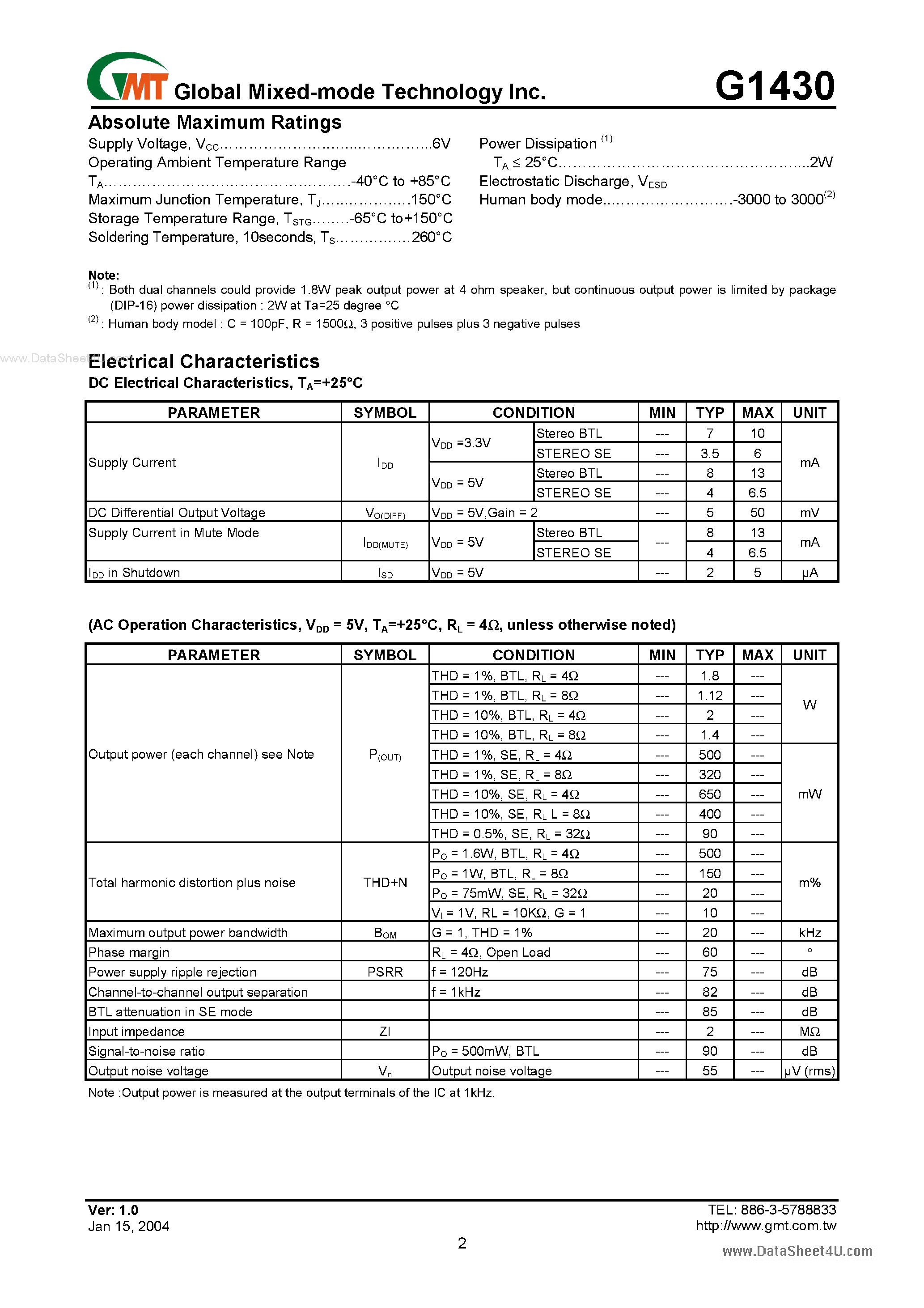 Даташит G1430 - 2W Stereo Audio Amplifier страница 2
