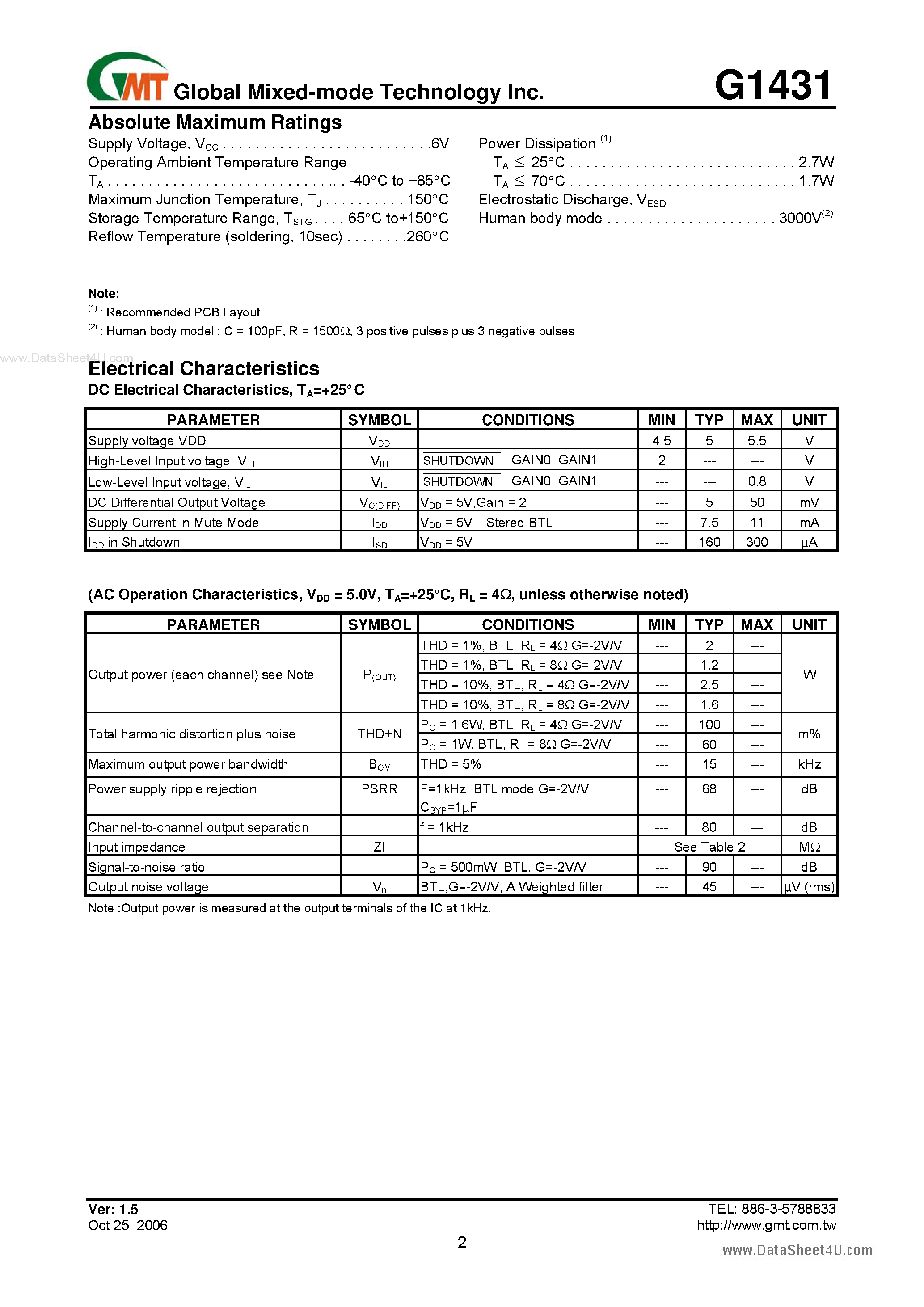 Даташит G1431 - 2W Stereo Audio Amplifier страница 2