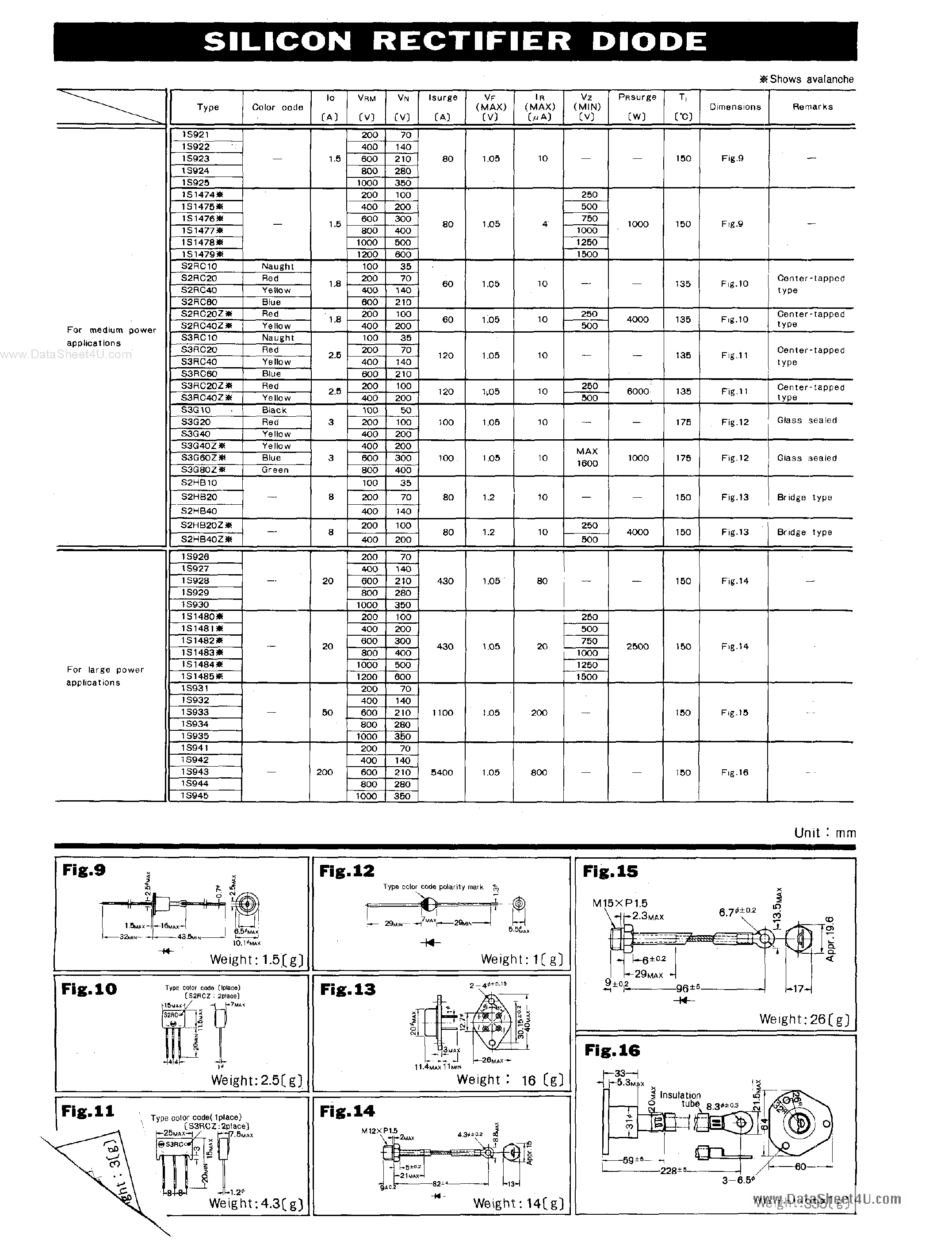 Datasheet S2HB10 - Silicon Rectifier Diode page 1