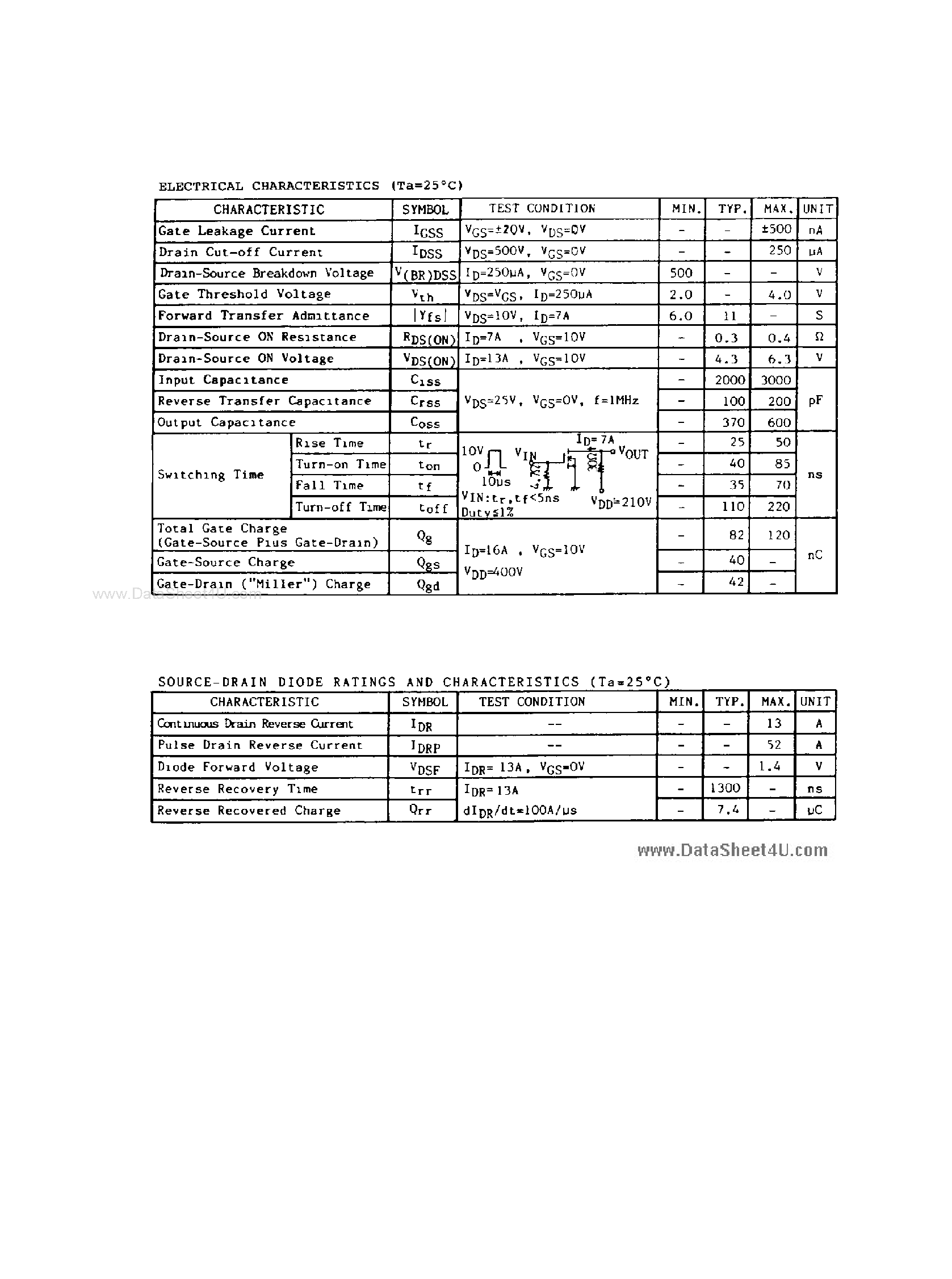 Datasheet YTFP450 page 2 Datasheet YTFP450 - Silicon N-Channel MOS Type FET page 2