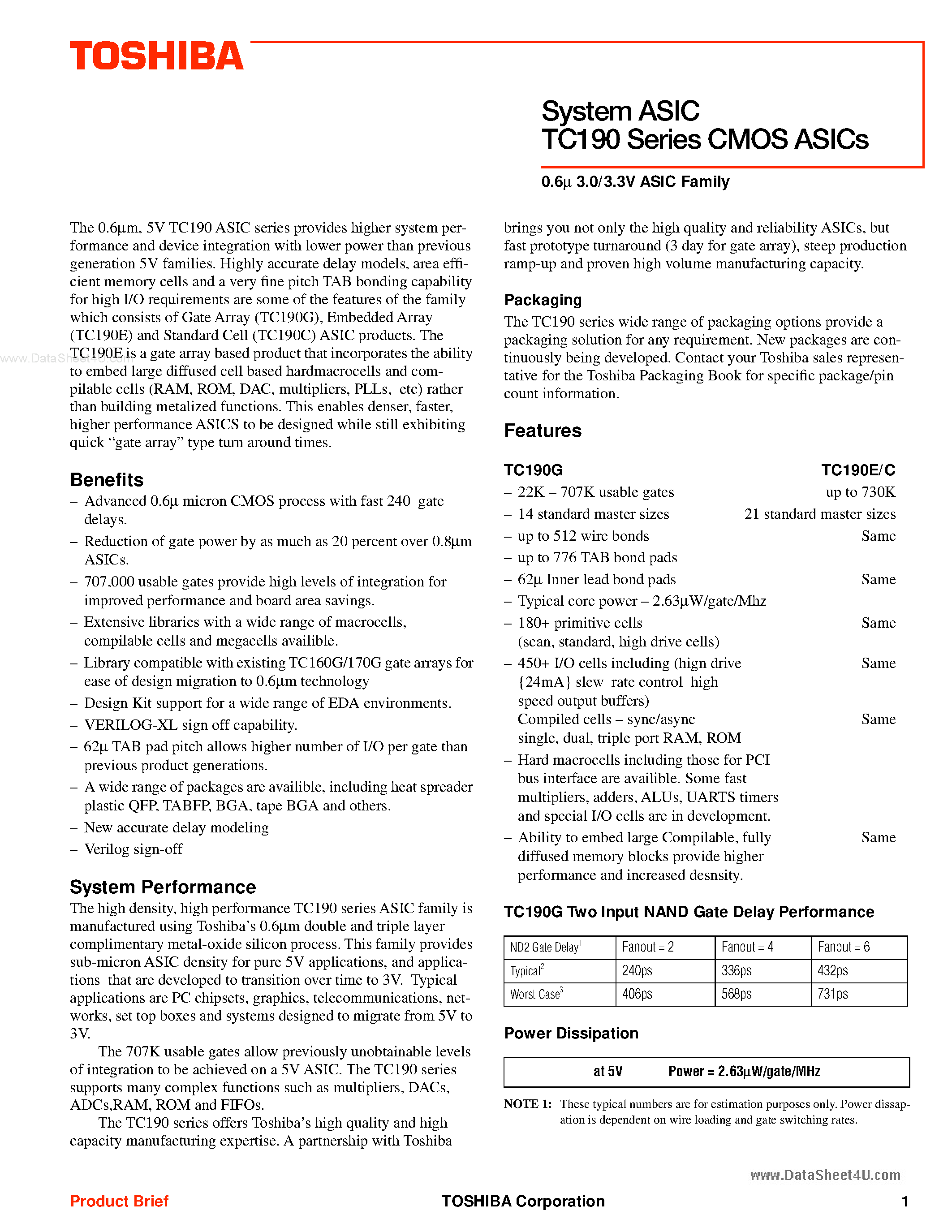Datasheet TC190 page 1 Datasheet TC190 - System ASIC page 1