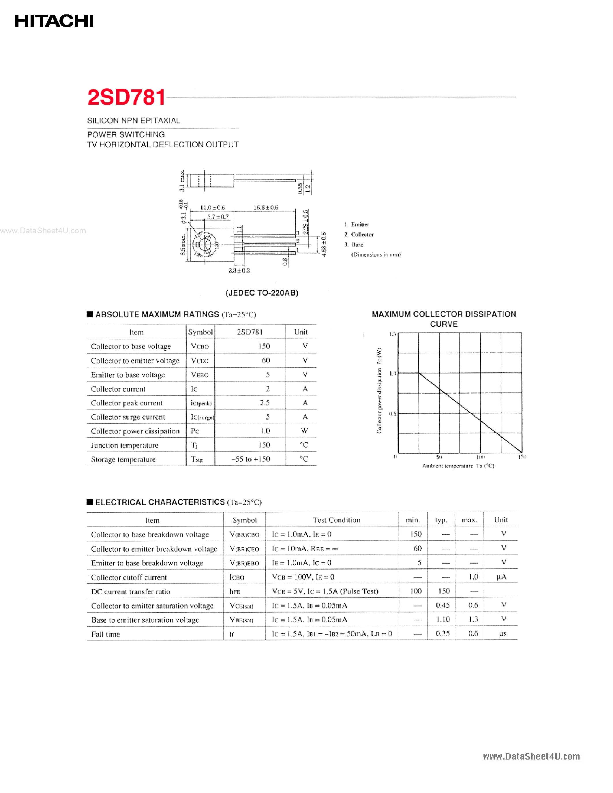 Даташит на микросхему 2SD781 страница 1 Даташит 2SD781 - POWER SWITCHING TV HORIZONTAL DEFLECTION OUTPUT страница 1
