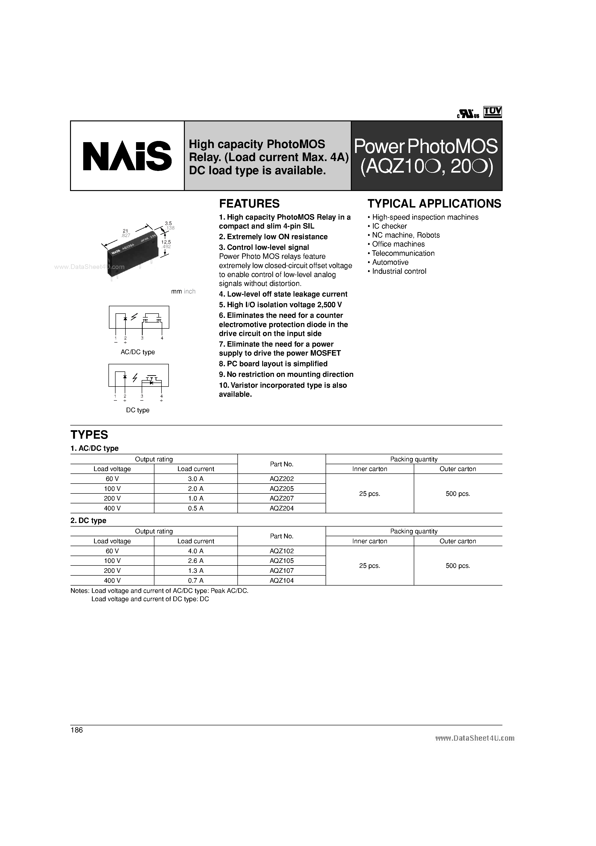 Datasheet AQZ102 - (AQZxxx) POWER PhotoMOS RELAYS page 1