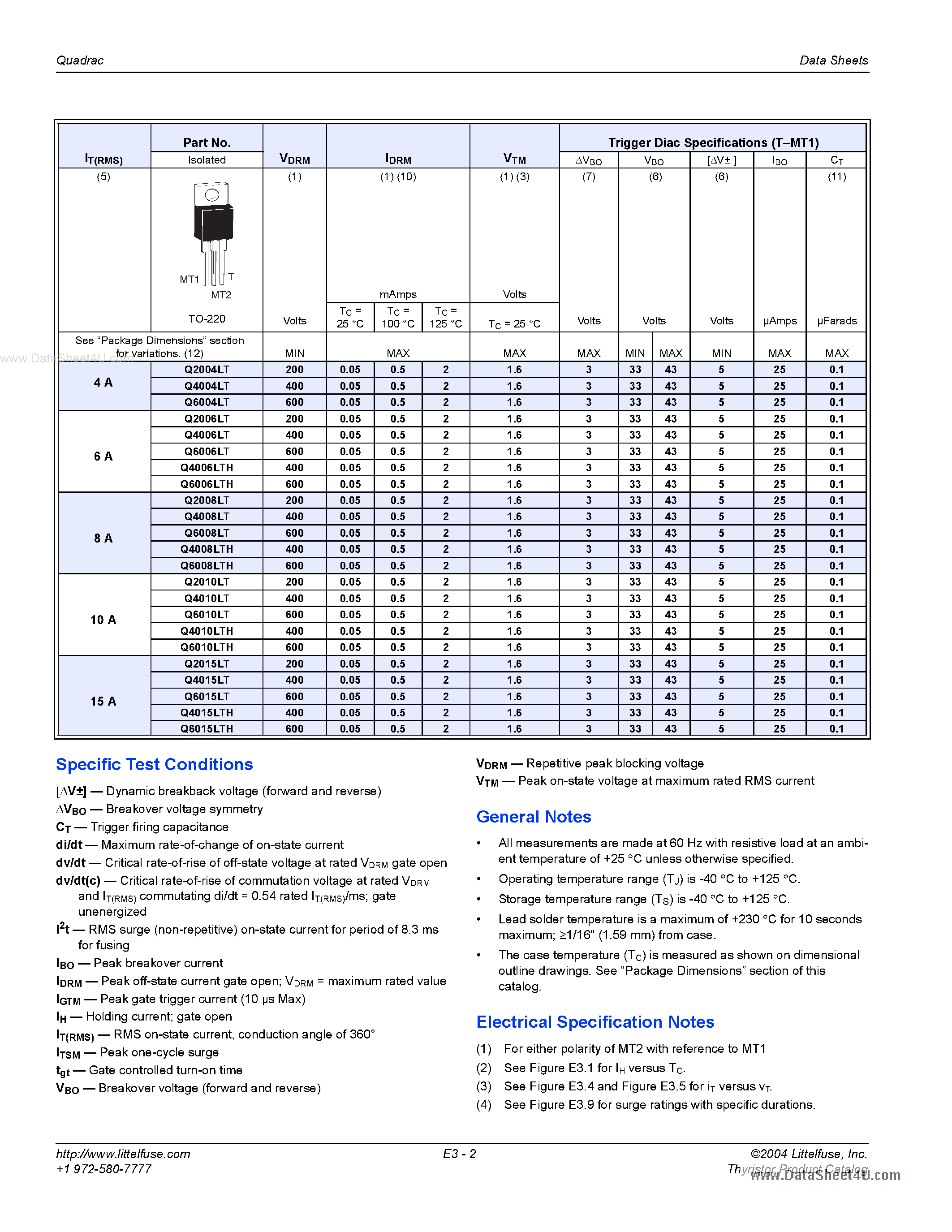 Datasheet Q4004LT page 2 Datasheet Q4004LT - Internally Triggered Triacs page 2