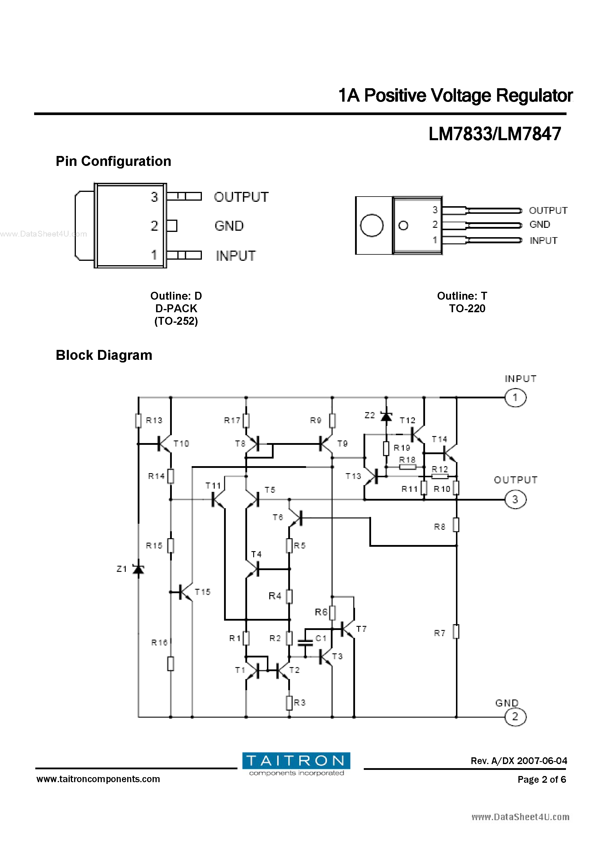 Даташит LM7833-(LM7833 / LM7847) 1A Positive Voltage Regulator страница 2