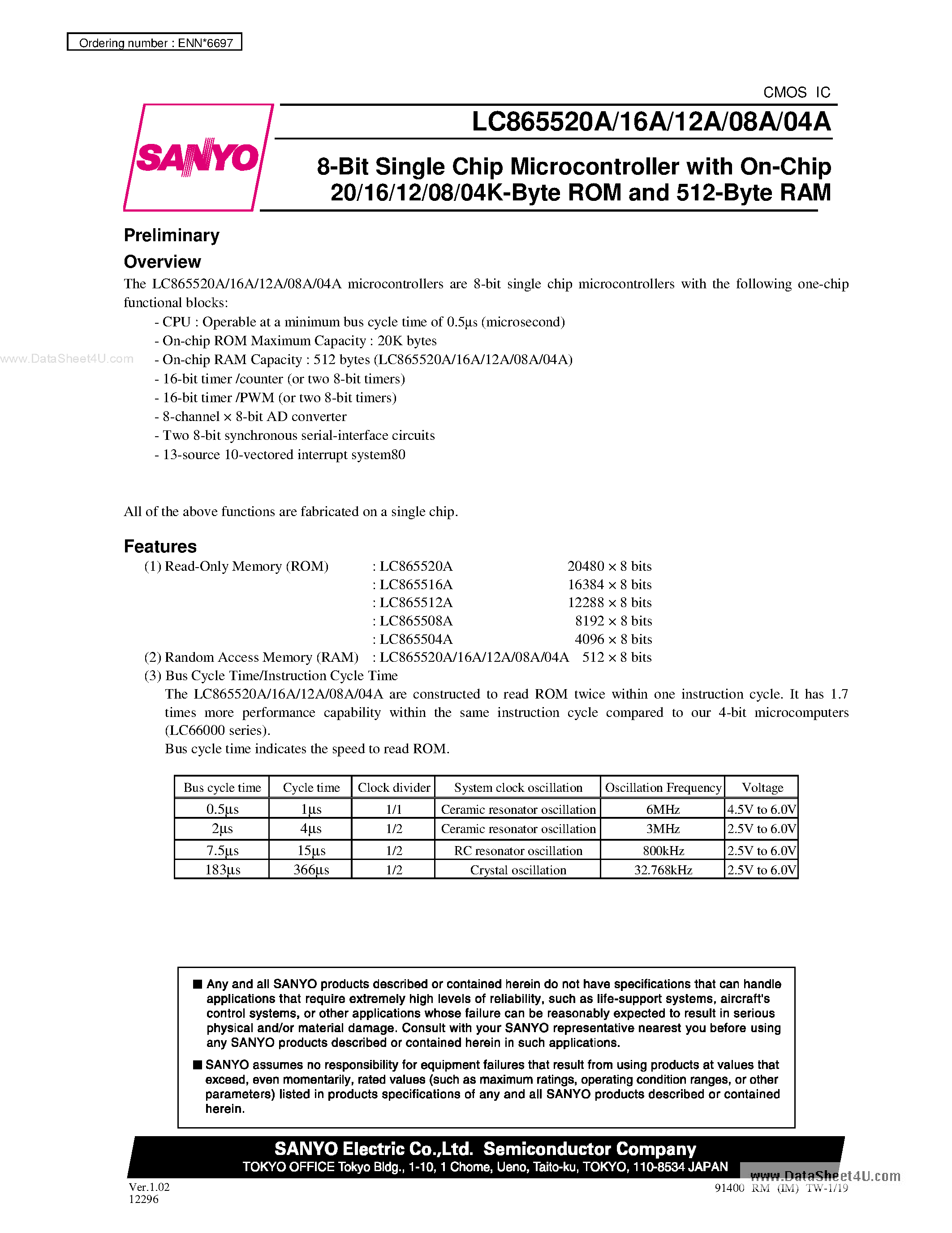 Datasheet LC865504A - (LC8655xxA) 8-Bit Single Chip Microcontroller page 1