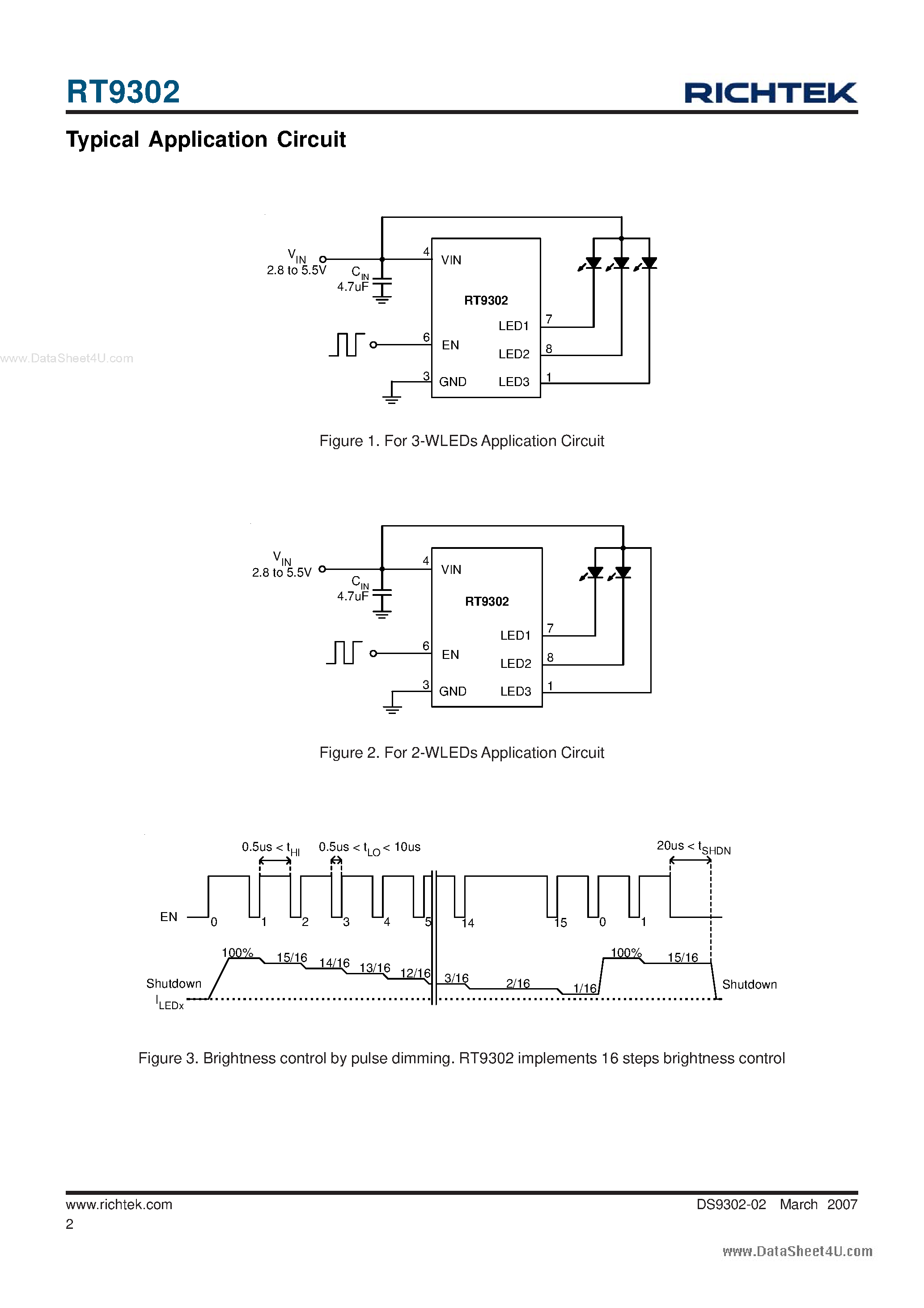 Datasheet RT9302 - 60mA 3-Channel Pulse Dimming Current Source LED Driver page 2