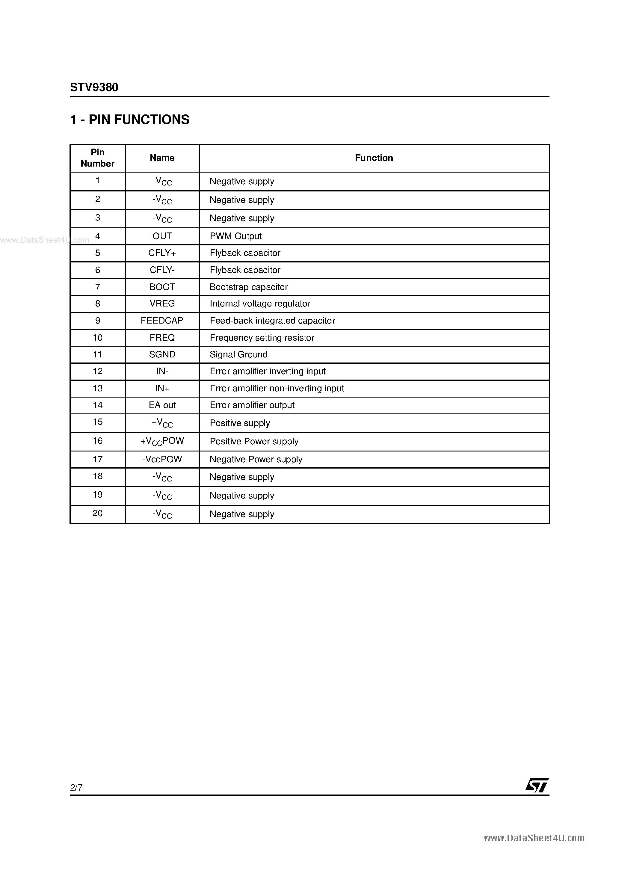 Datasheet STV9380 - CLASS-D VERTICAL DEFLECTION AMPLIFIER page 2