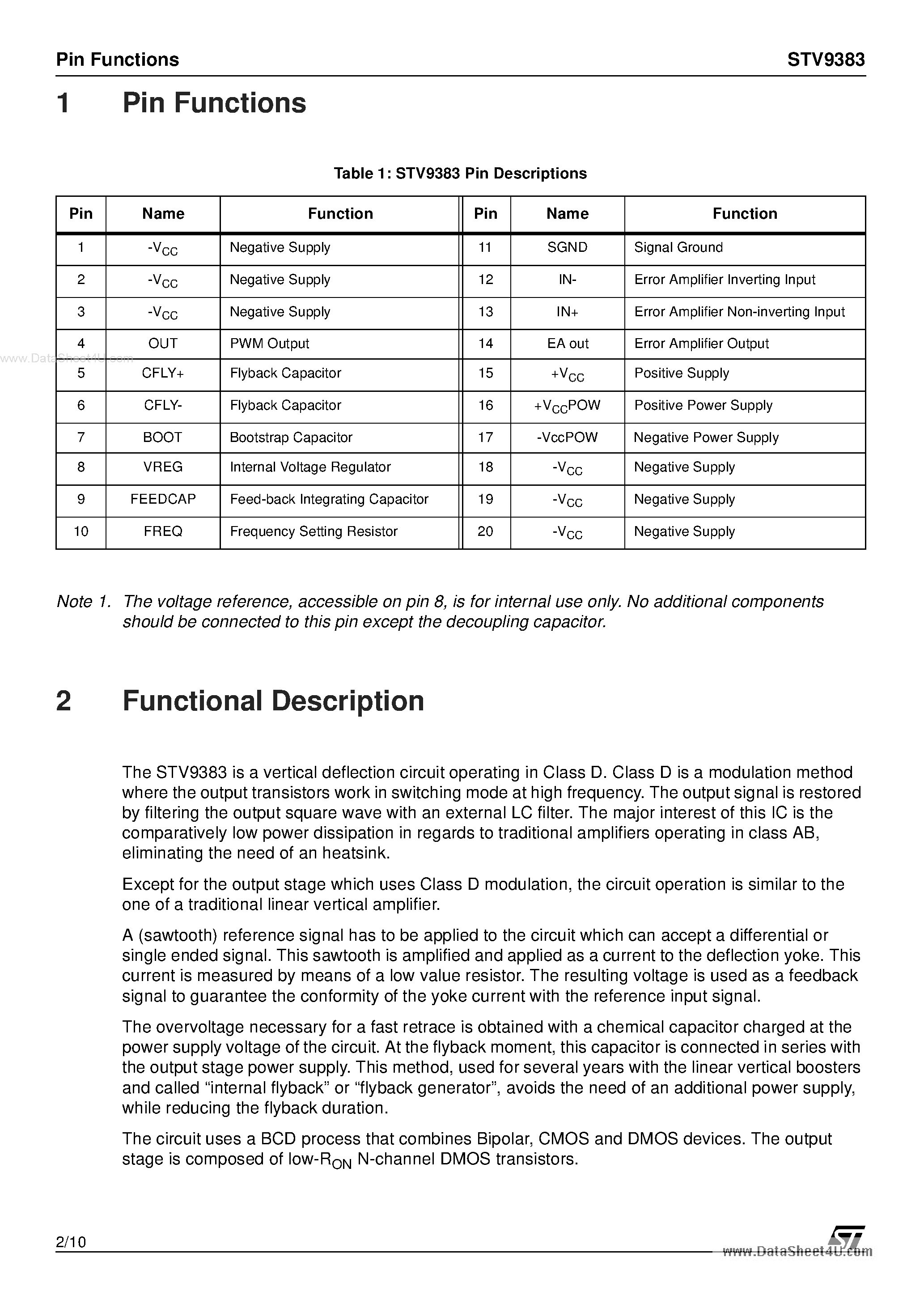 Datasheet STV9383 - CLASS-D VERTICAL DEFLECTION AMPLIFIER page 2
