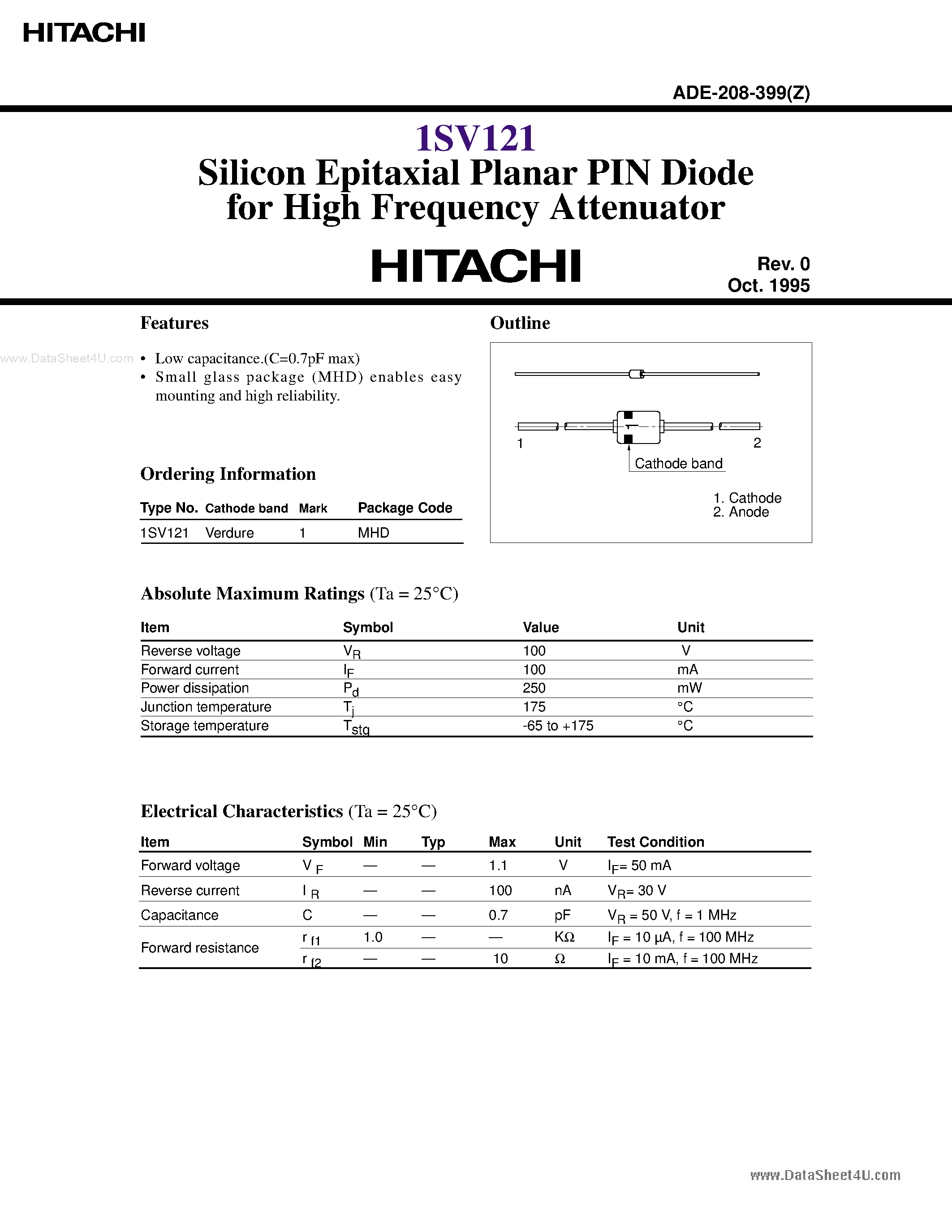 Даташит на микросхему 1SV121 страница 1 Даташит 1SV121 - Silicon Epitaxial Planar PIN Diode страница 1