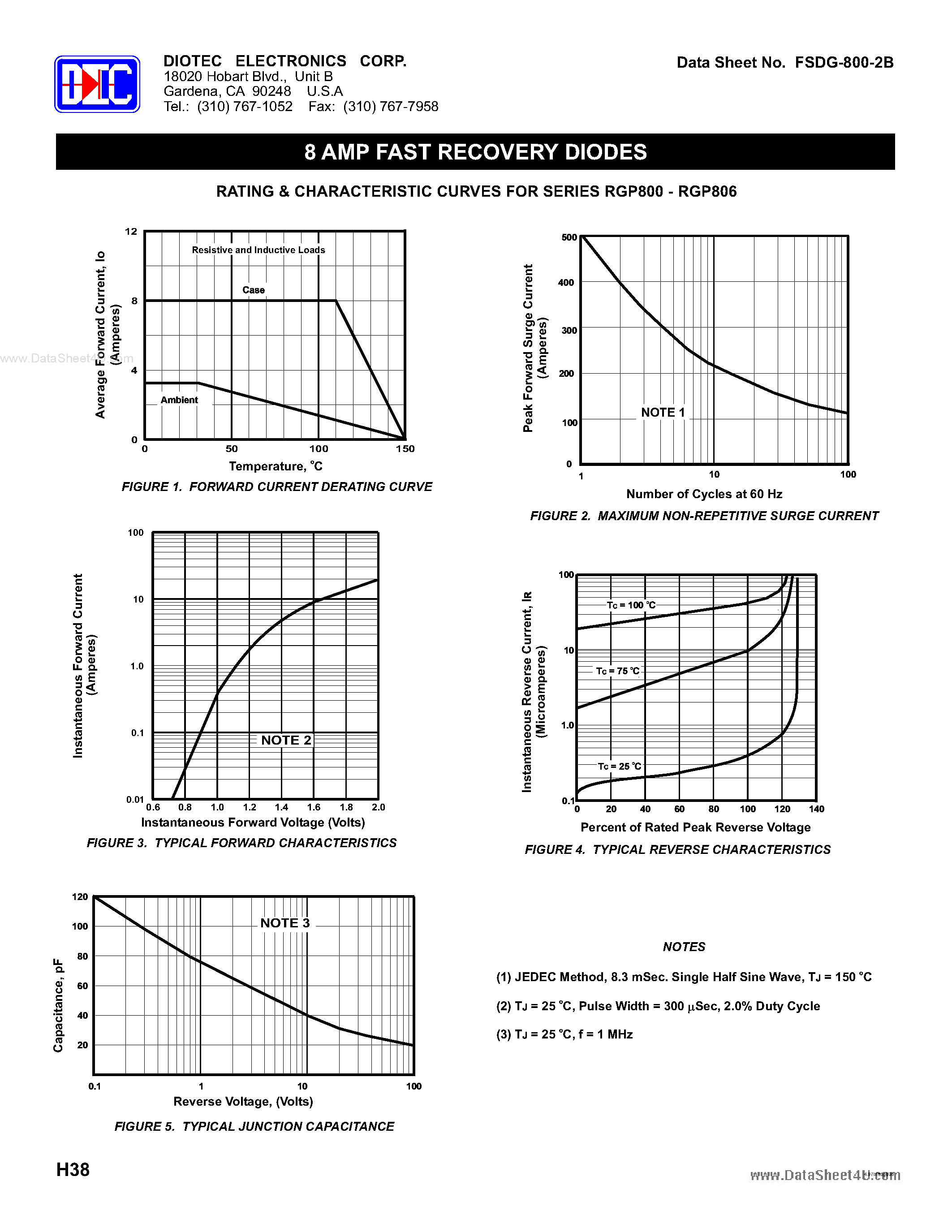 Даташит RGP800 - (RGP800 - RGP806) 8 AMP FAST RECOVERY RECTIFIERS страница 2