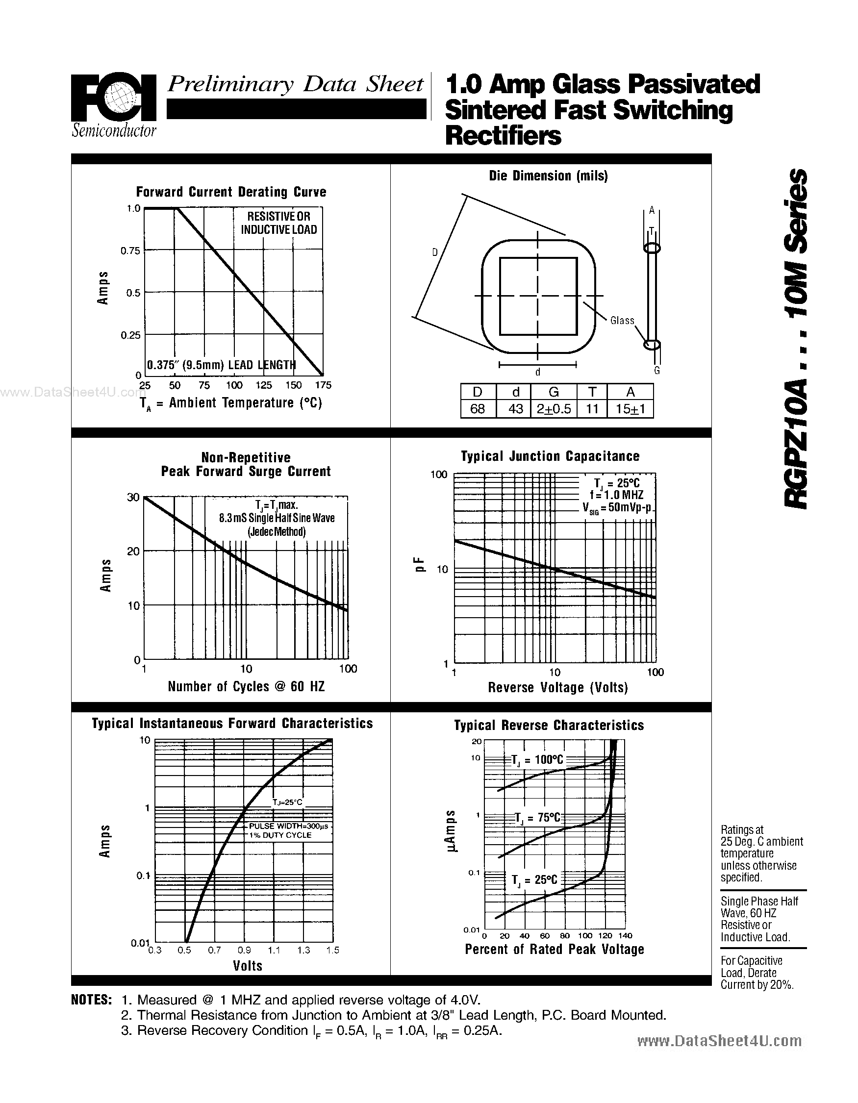 Datasheet RGPZ10A page 2 Datasheet RGPZ10A - (RGPZ10x) 1.0 Amp Glass Passivated Sintered Fast Switching Rectifiers Mechanical Dimensions page 2
