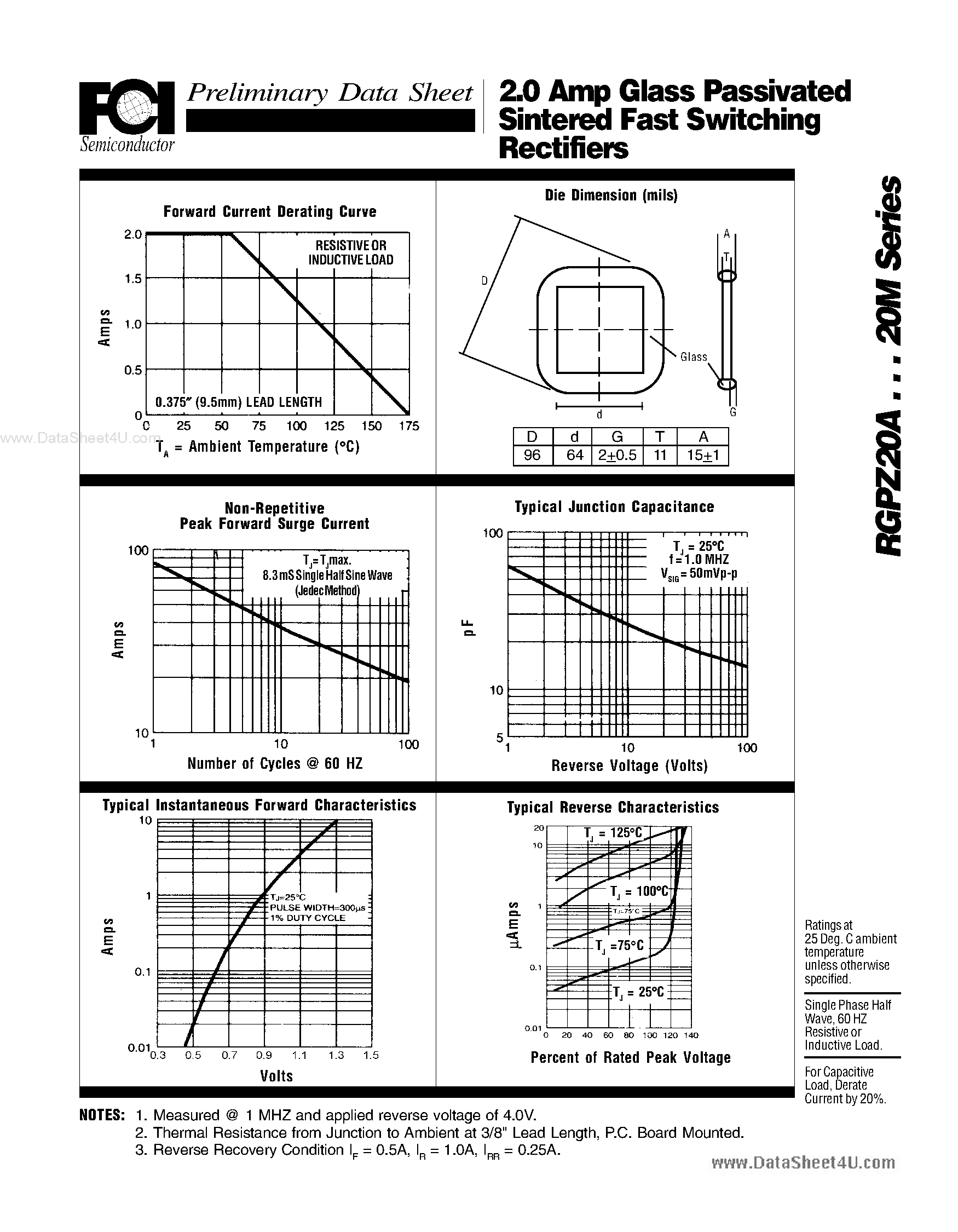 Datasheet RGPZ20A page 2 Datasheet RGPZ20A - (RGPZ20x) 2.0 Amp Glass Passivated Sintered Fast Switching Rectifiers Mechanical Dimensions page 2