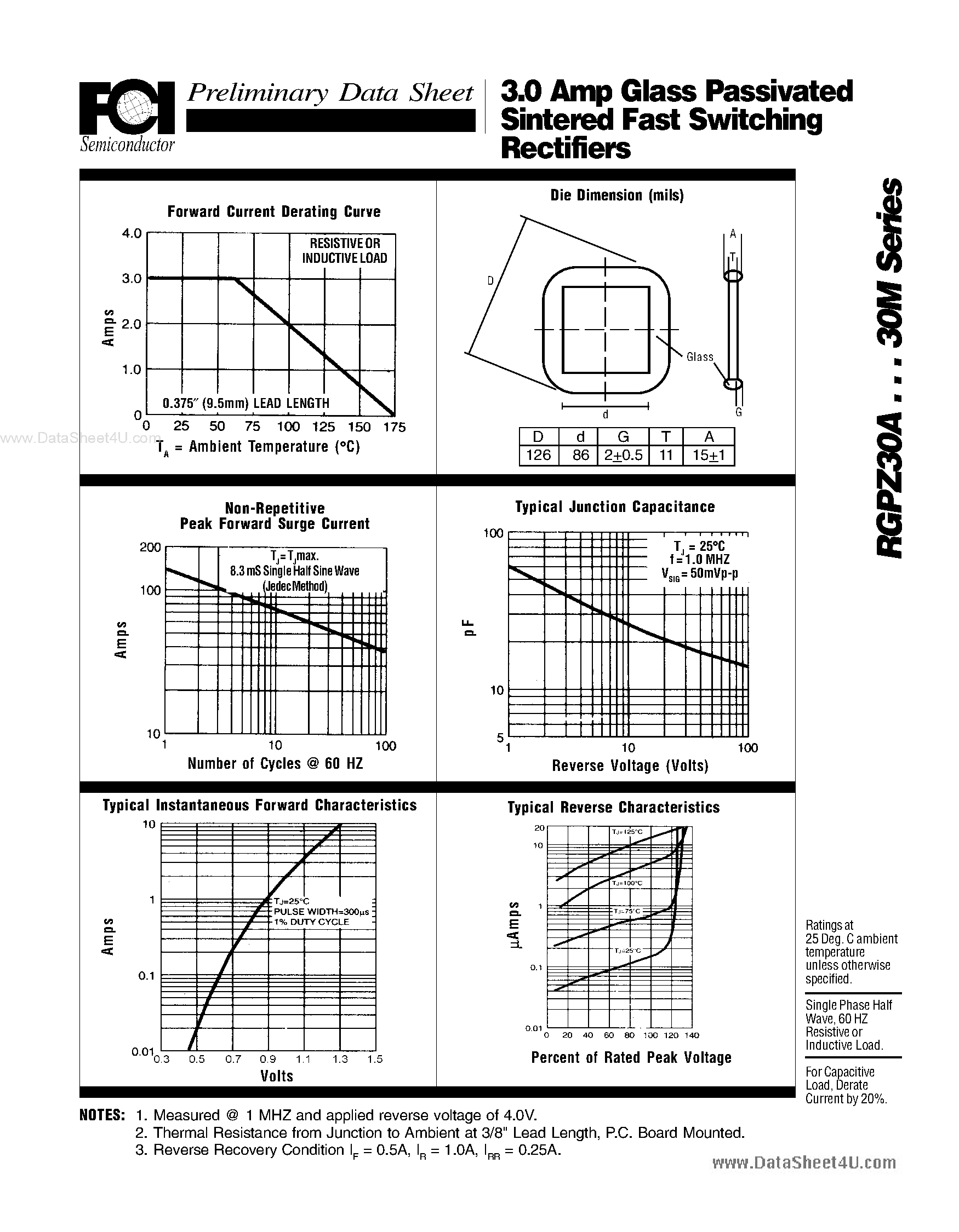 Datasheet RGPZ30A - (RGPZ30x) 3.0 Amp Glass Passivated Sintered Fast Switching Rectifiers Mechanical Dimensions page 2