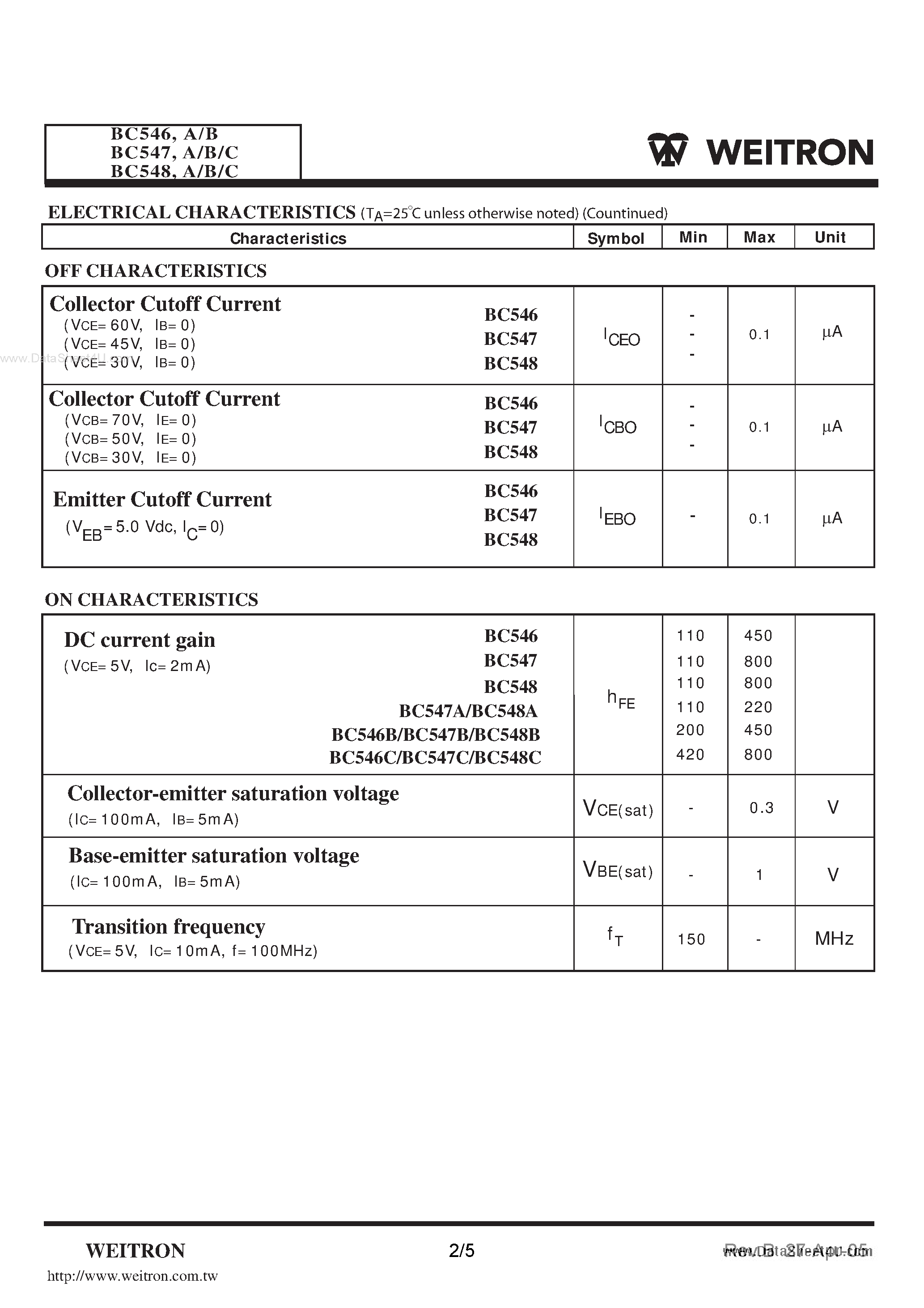 Даташит на микросхему BC546 страница 2 Даташит BC546 - (BC546x - BC548x) NPN General Purpose Transistor страница 2
